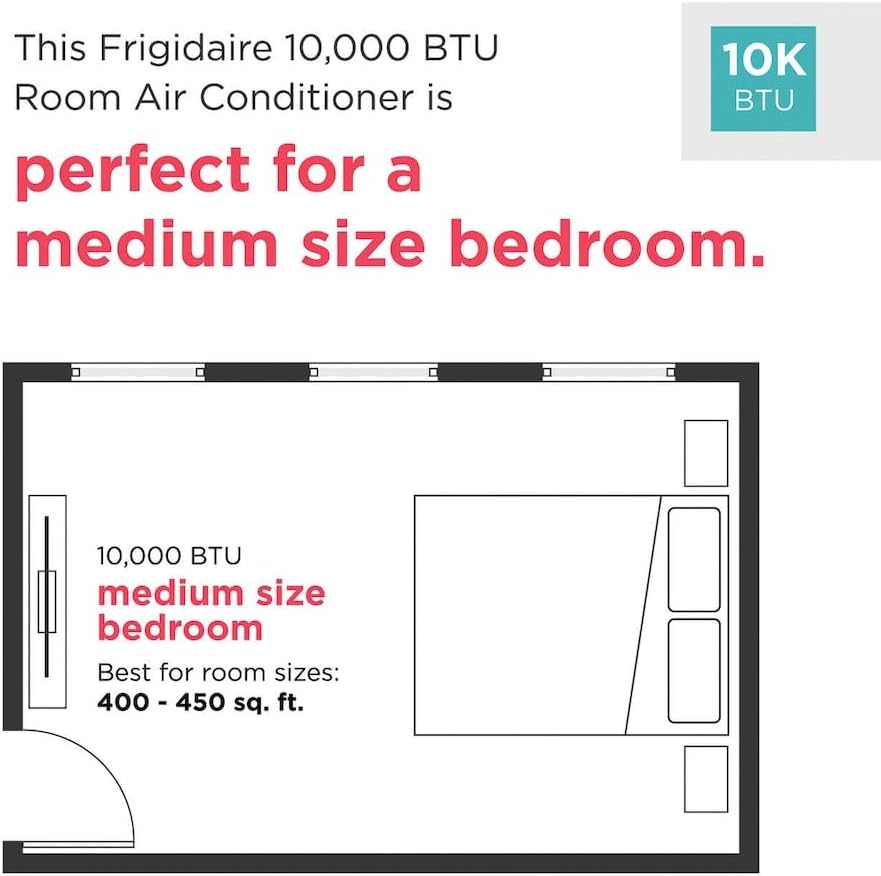 Frigidaire Through-the-Wall Room Air Conditioner, Remote Control, Washable Filter, Timer & Sleep Mode, 115/120V, White (10,000)