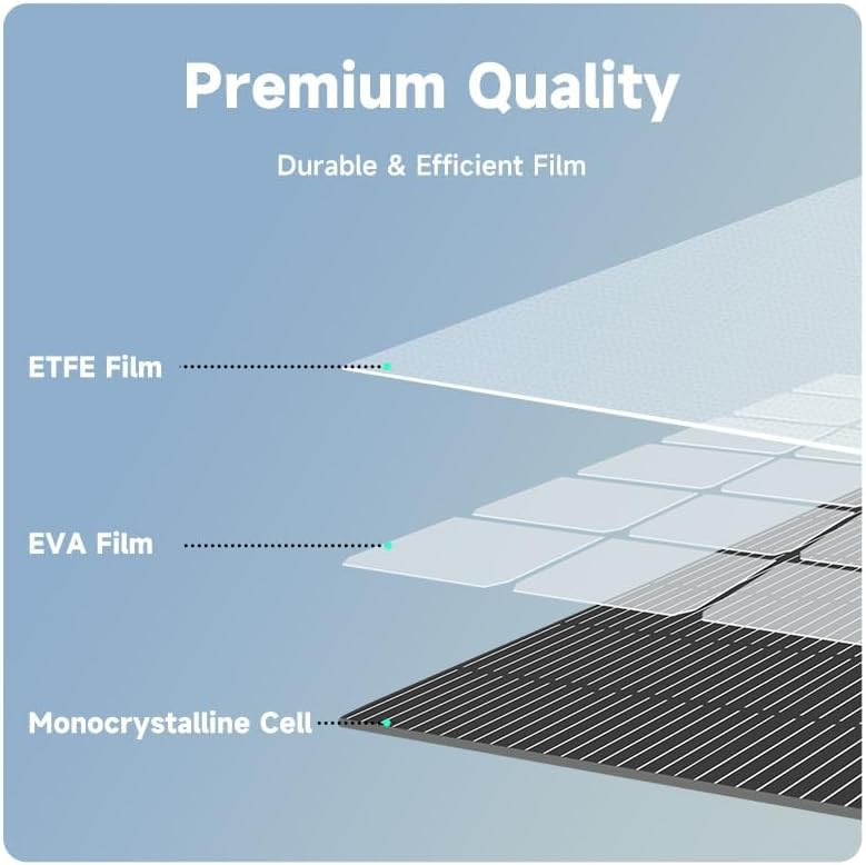 100 watt Flex Solar Panel PWS110 Foldable Portable Power Charger IP65 Waterproof 18V DC & 5V USB Output Compatible for Outdoor Camping RV Travel Off-Grid Small Power Station