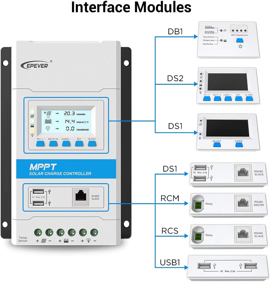 EPEVER 40A MPPT Solar Charge Controller Max. PV 150V Solar Panel Charge Regulator with LED&LCD Display Double USB Port and MT50 Remote Meter Temperature Sensor RTS & PC Communication Cable RS485