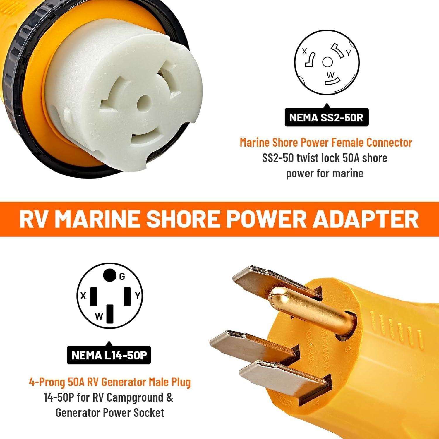 MECMO 50 Amp NEMA 14-50P to 2X 14-50P Y Splitter RV Adapter Power Cord with NEMA 14-50P to SS2-50R Twist Lock RV Generator Adapter Shore Marine Power Adapter for Generator to House, RV