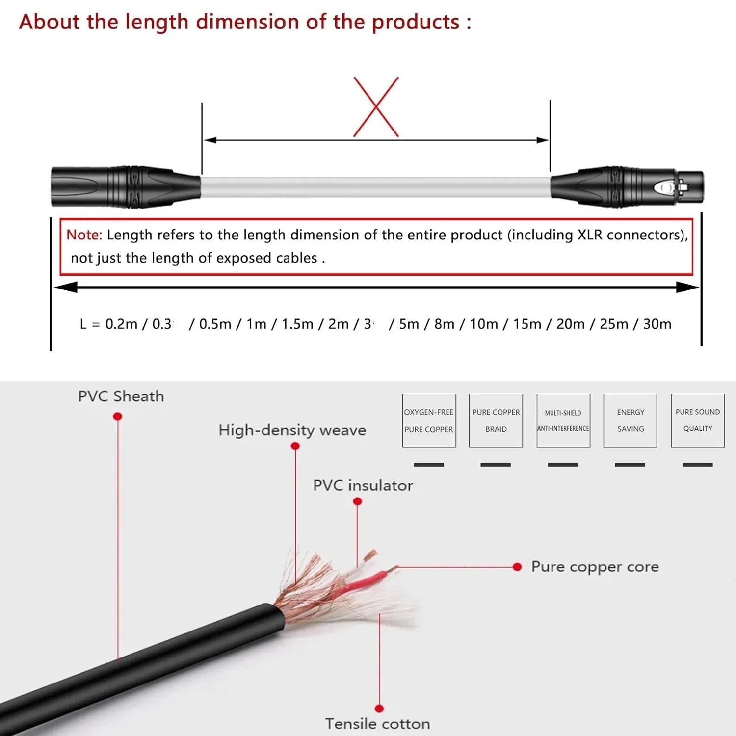 Guitar Audio Cable 1/4 Female Coupler 6.35mm TS Adapter Connector Extend 6.5 Mono Cable Cord for Guitar Speaker Amplifier(Orange,15m)