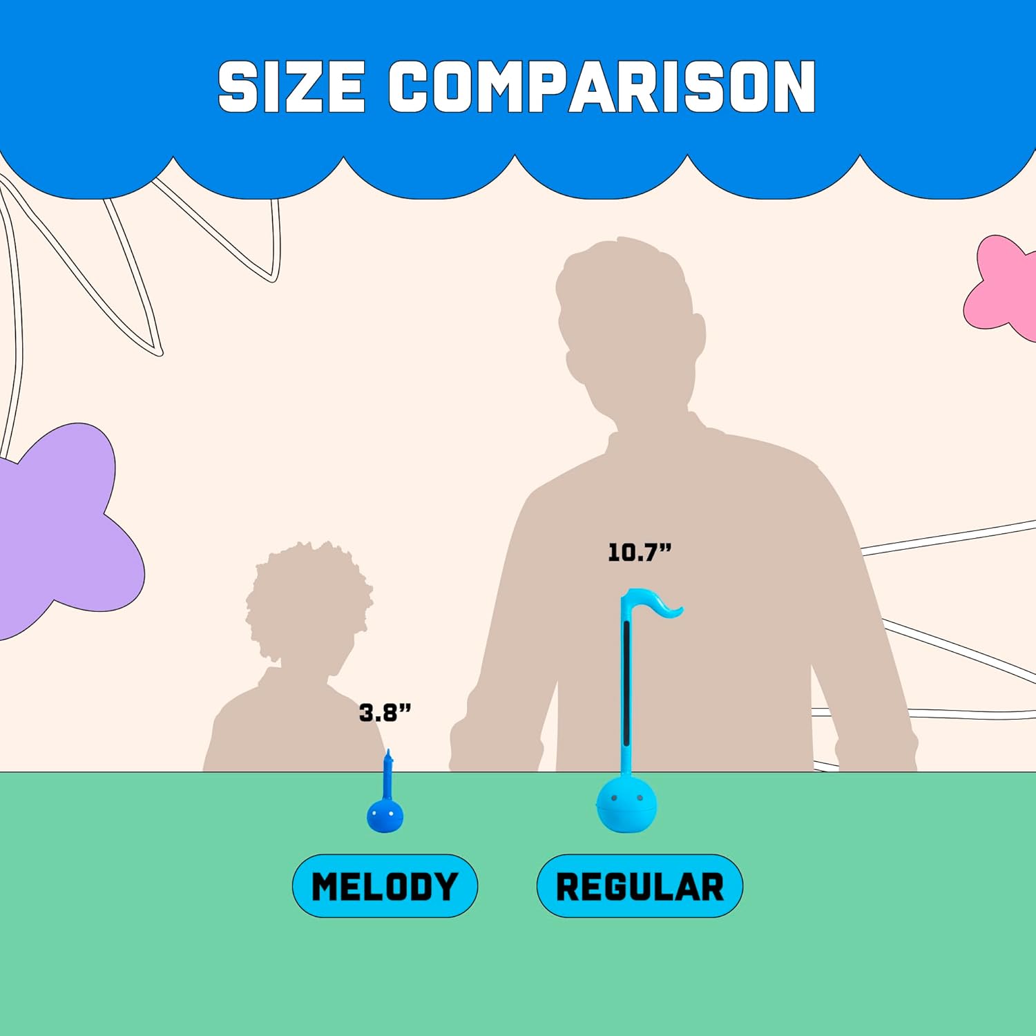 Otamatone Regular [Blue] and Otamatone Deluxe [Blue] Bundle Japanese Electronic Musical Instrument Portable Music Synthesizer Maywa Denki Award Winning Educational Fun Gift for Children Teen Adult