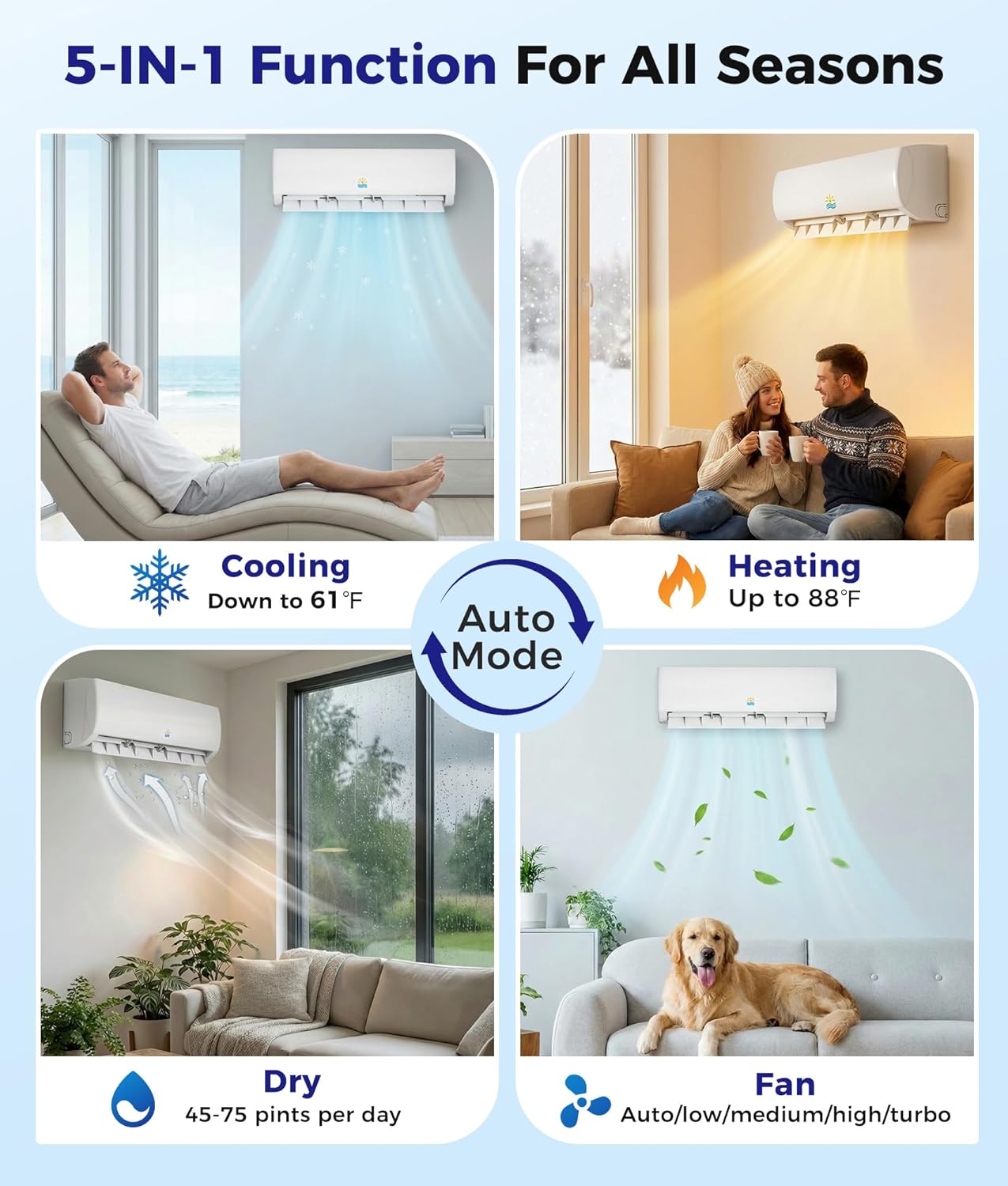 Mini Split Air Conditioner - 12000 BTU Ductless Mini Split Ac/Heating System, 115V 20 SEER2 Wifi Enabled Inverter, 750Sq.Ft, Split AC Unit with Precharged Heat Pump, R454B with Installation Kit