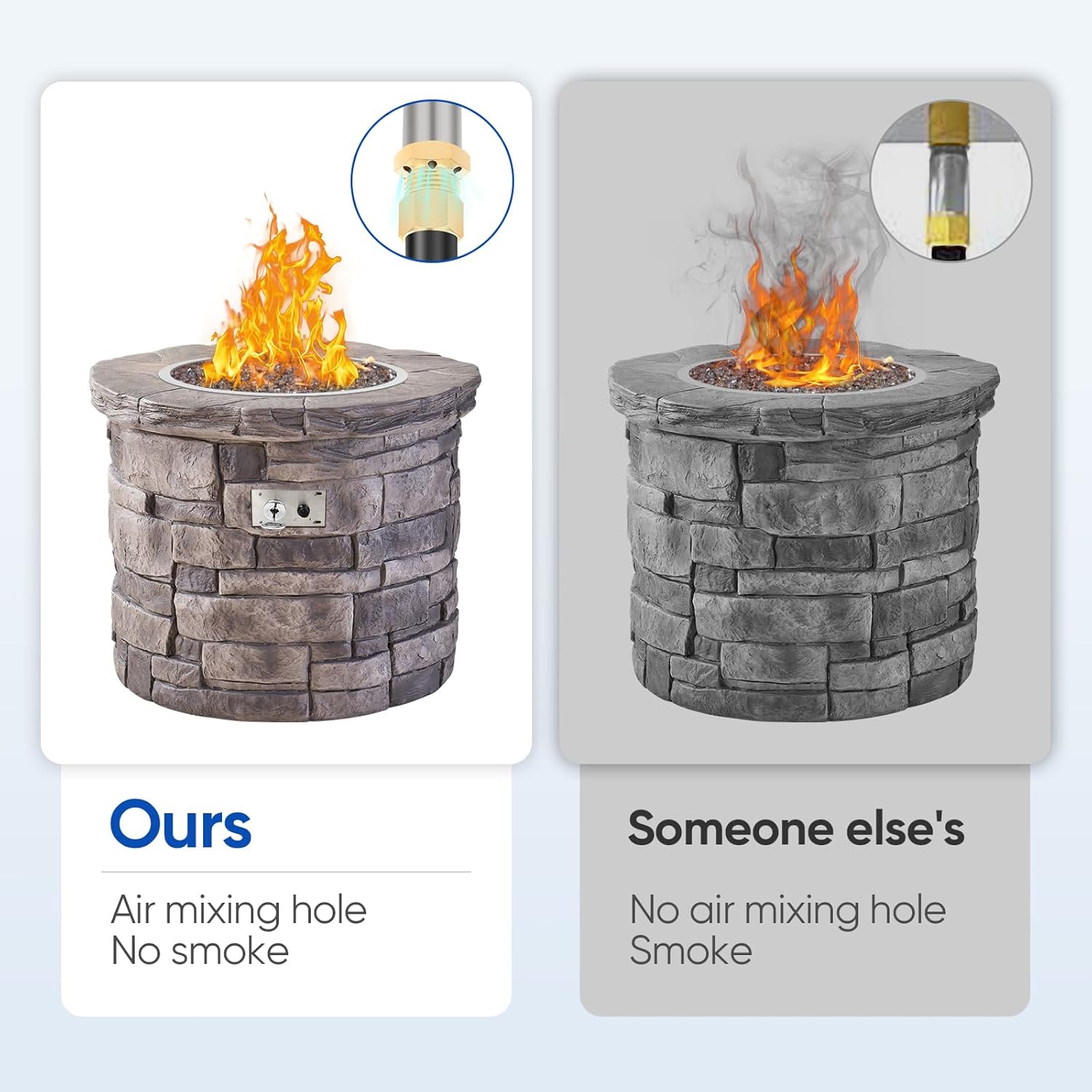 Dollate Drop in Fire Pit Pan KIt 25