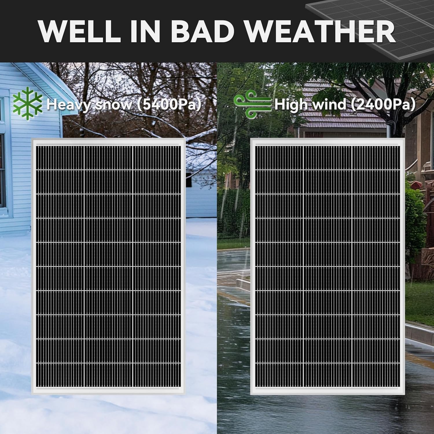 300 Watt Solar Panels, 12V 150 Watt 2 Pack, Monocrystalline Cell High-Efficiency PV Module, Solar Panels for Homes Camping RV Battery Boat Caravan and Other Off-Grid System