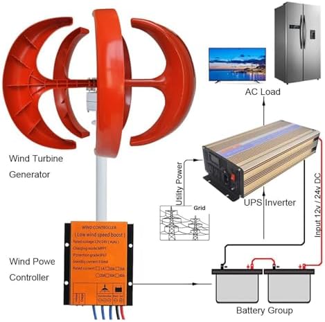 Wind Turbine Home Use Horizontal Generator Kits Blades with Controller to Charge Batteries Off Generator,12000W Vertical Wind Turbine Kit - 5 Blades Wind Generator, 3 Phase AC Permanent Magn