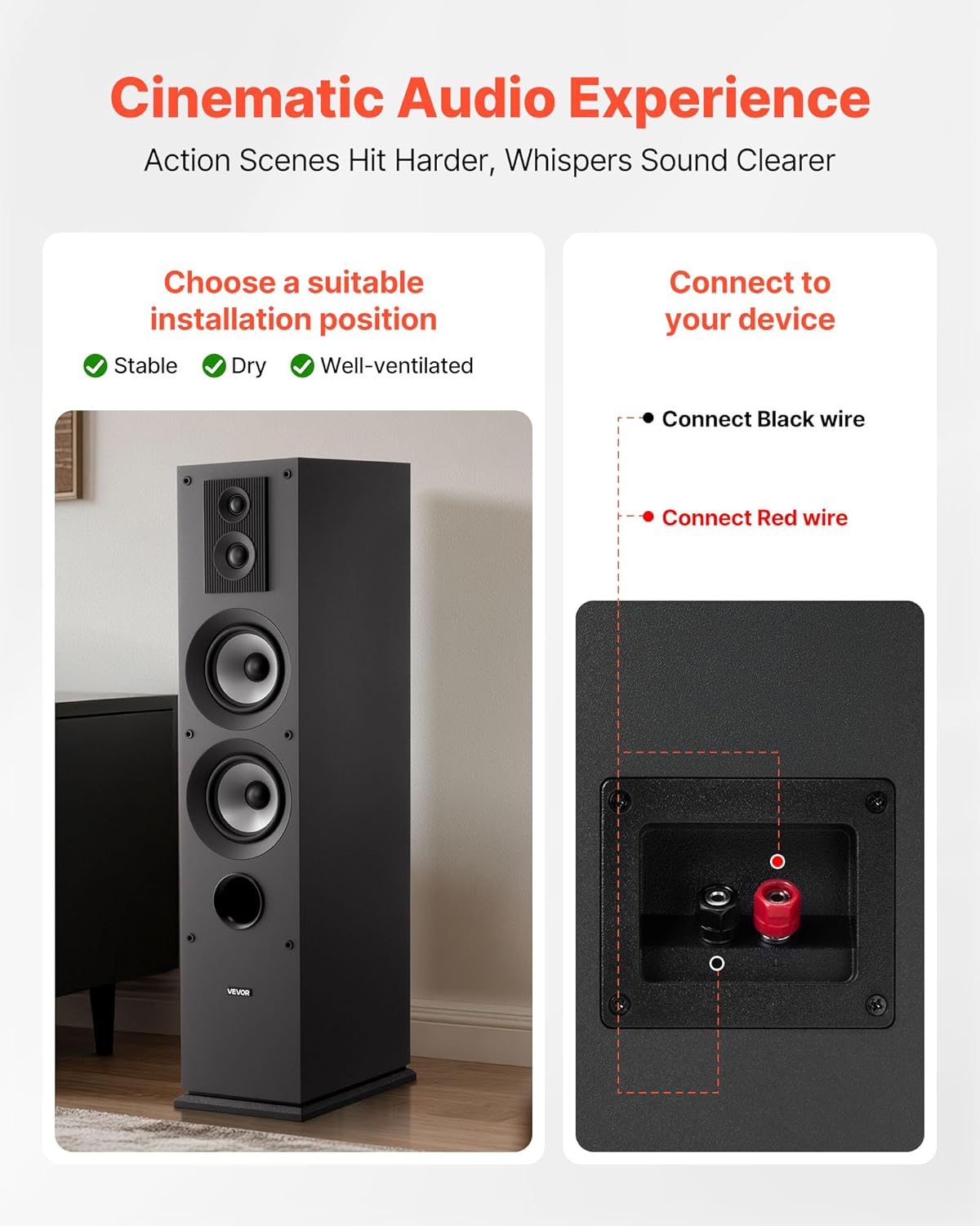 VEVOR Passive Floorstanding Speaker, 3-Way, Floor-Standing Tower Speaker with 0.75 in & 1 in Tweeter, 5.25 in Woofers, 145W Peak, 70Hz–20kHz Frequency Response, MDF Enclosure, for Home Audio, Single