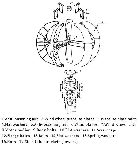 6000W 5 Blades Lantern Wind Turbines Generator AC 12V 24V Motor Kit Vertical Axi for Home Hybrids Streetlight Electromagnetic,24v
