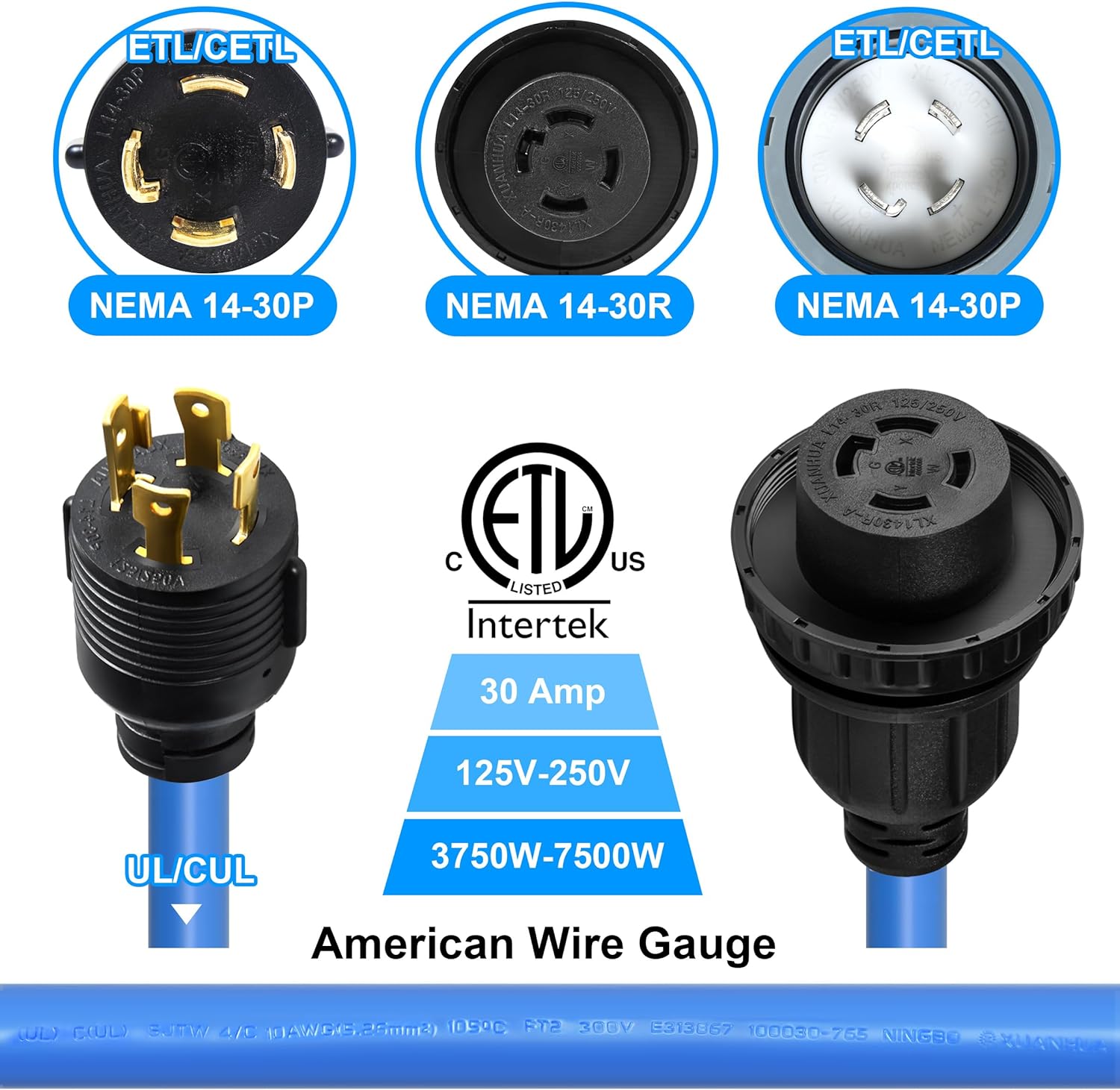 30 Amp Generator Cord and Pre-Drilled Power Inlet Box, Generator Cords 40FT, 30 Amp 125V/250V Generator Power Cord NEMA L14-30P to L14-30R, Twist Lock Connector