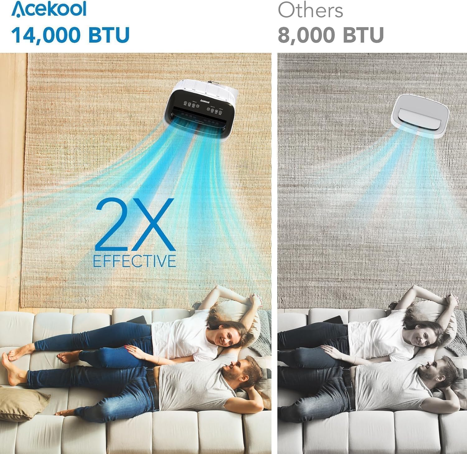 Portable Air Conditioners 14000 BTU, Energy Efficient AC with Remote Control & 24H Timer, Ultra Quiet Cooling Unit for Large Rooms Up to 750 Sq. Ft, Office, Bedroom, Grey