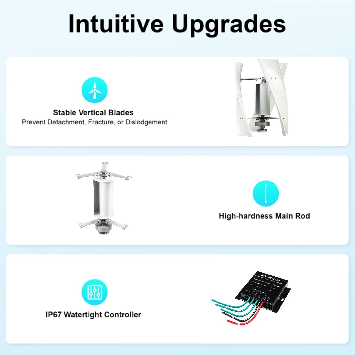 Noiseless Wind Turbine Generator Kit, 3 Blades 12000W Waterproof Wind Power Generator for Home, Boats, Street Lighting Windmill with Controller (48V)