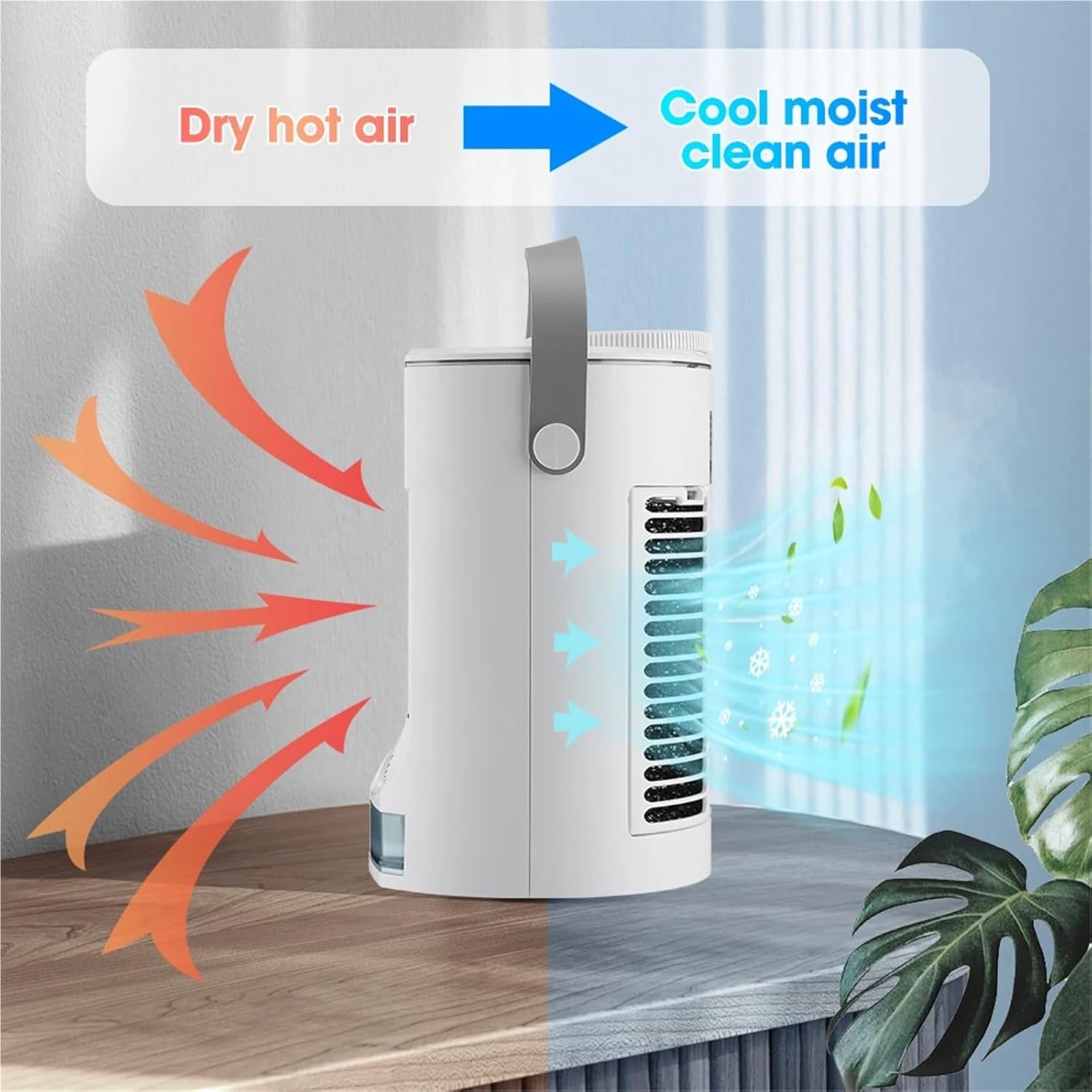 Portable Air Conditioner, Small Space Air Conditioning for Home Rechargeable Portable Desktop Air Cooler,Desktop Fan for Home Outdoors