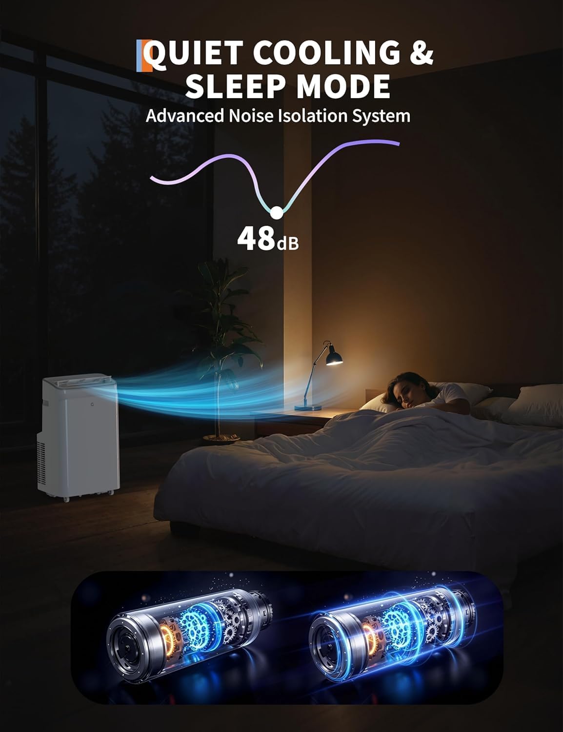 12,000 BTU Portable Air Conditioner, 3-in-1 Standing AC Unit for Cools up to 550 Sq.Ft., with Dehumidifier and Fan, Remote and LED Touch Panel, Sleep Mode, Window Kit, Quiet Operation, White Top