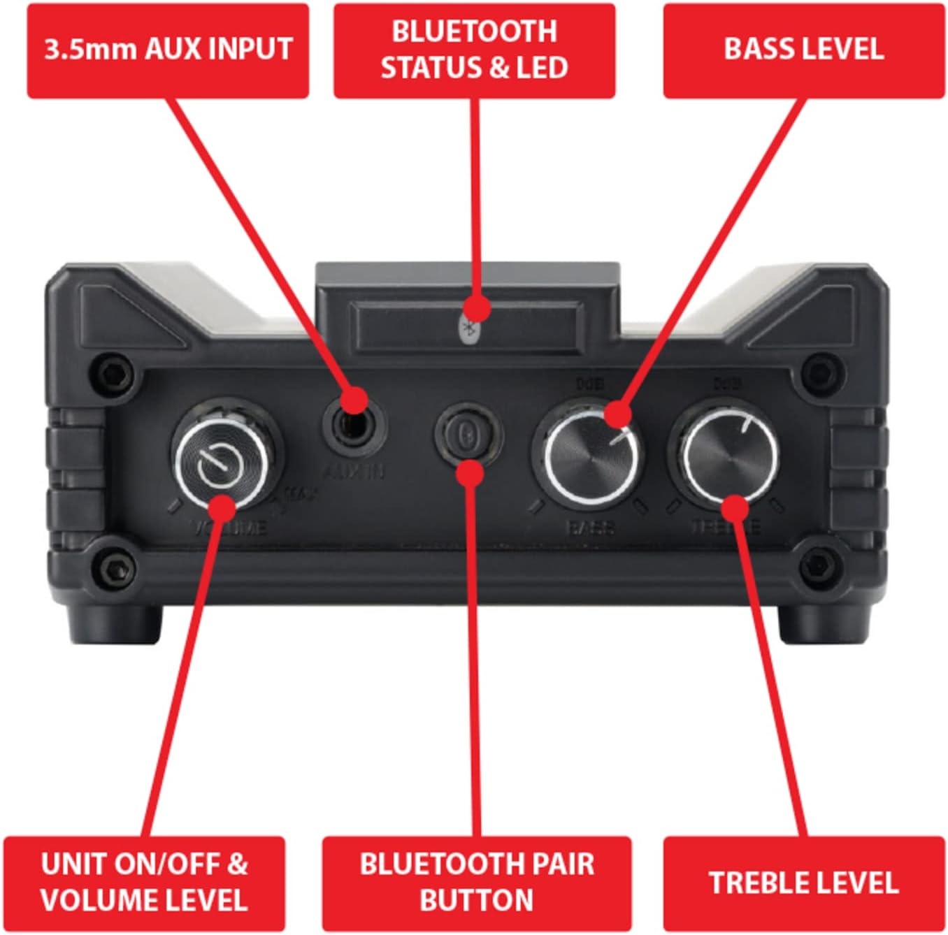 Dual Electronics DBTMA100 Black Micro 2 Channel Class-D Amplifier | 3.5 mm AUX Input | Stereo RCA Outputs | 100 Watts Peak Power | Up to 100ft of Wireless Bluetooth Range