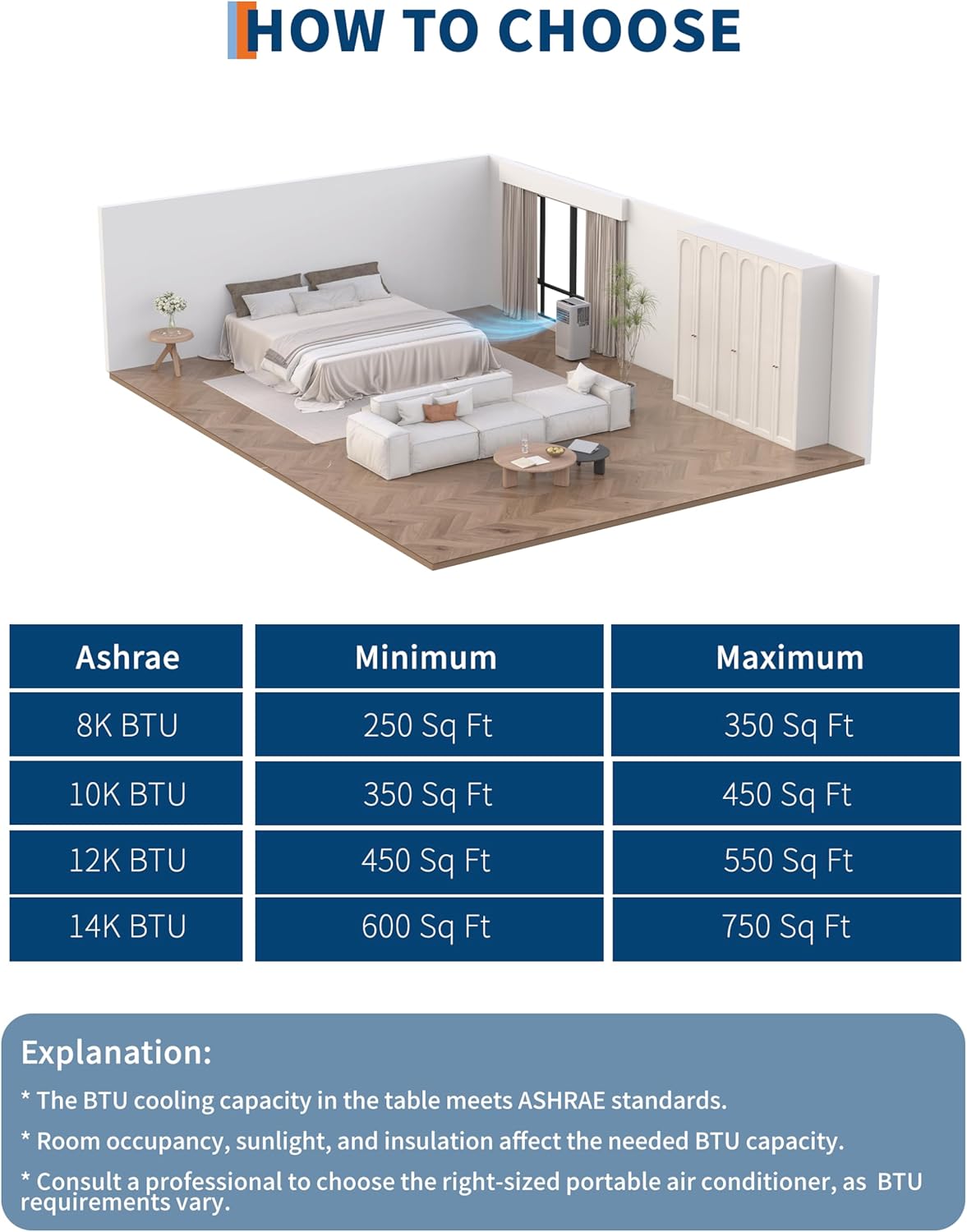 8000 BTU Portable Air Conditioners, 4-In-1 Portable AC Unit with Remote Control, Cool, Fan, Dehumidifier, 24H Timer for Bedroom Home Office Up to 350 Sq. Ft, Black&Grey Cover