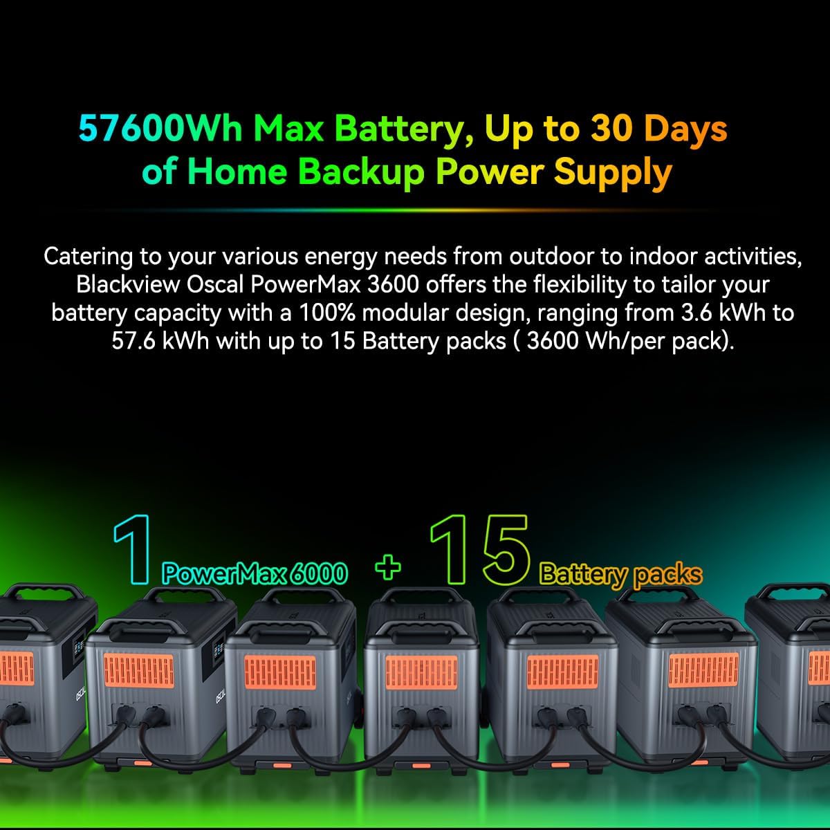 OSCAL Portable Power Station, 3600Wh Camping Lithium Battery, Expandable to 57.6kWh, 6000W(Surge 7200W) AC Output with 120V/240V, Solar Generator for Home Backup Outdoor Emergency RV Hunting Travel