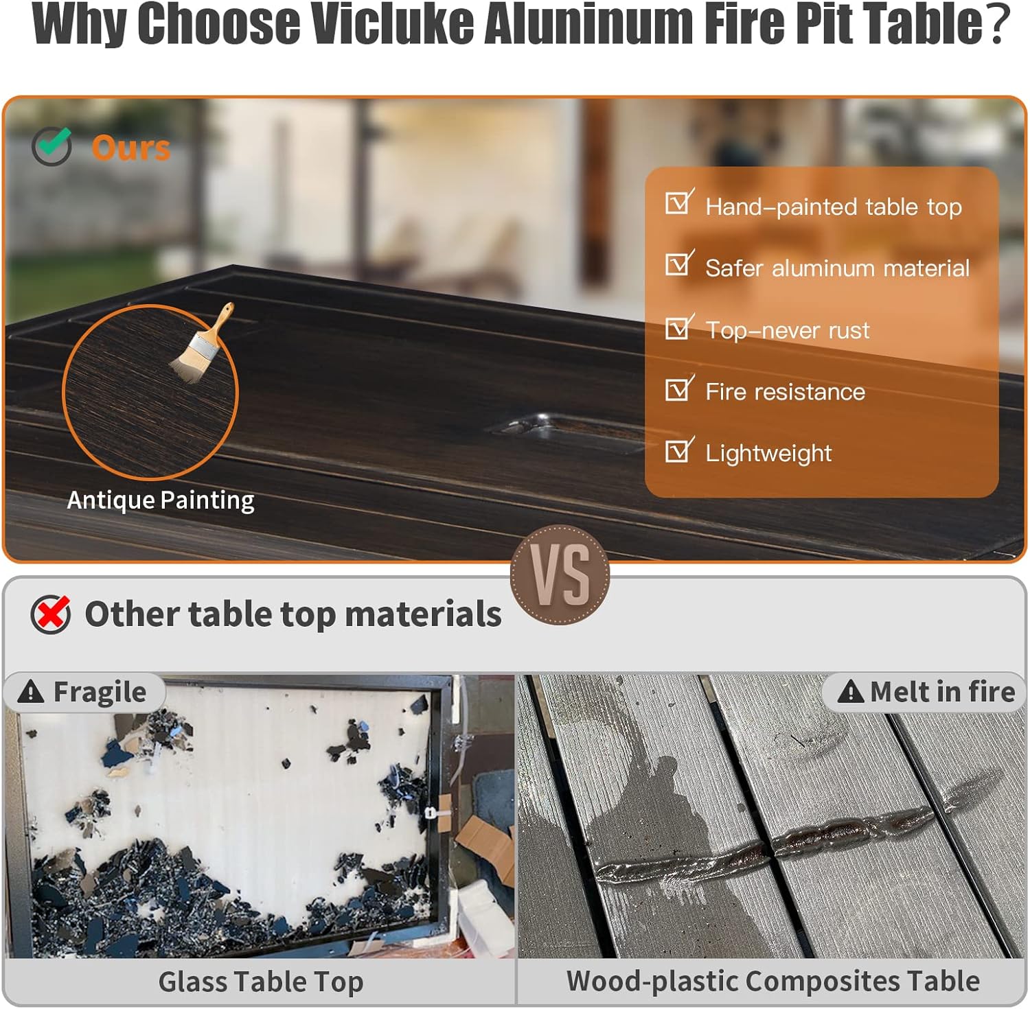 Vicluke 44 Inch Aluminum Propane Fire Pit Table w/Faux Ledgestone, Hand-Painted Table Top, 50,000 BTU Fire Table w/CSA Certification,Waterproof Cover,Glass Rock for Outdoor, Patio, Christmas(Grey)