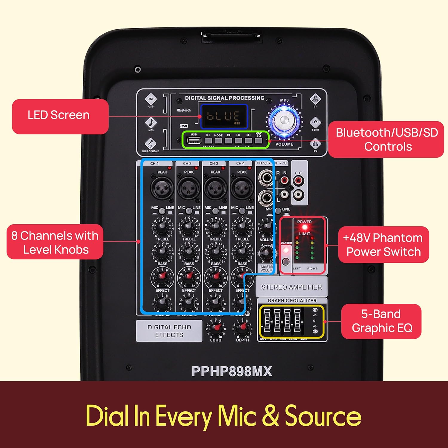 Pyle Portable Bluetooth PA Speaker System - 600 Watt 8-Channel Amplifier Kit with 8