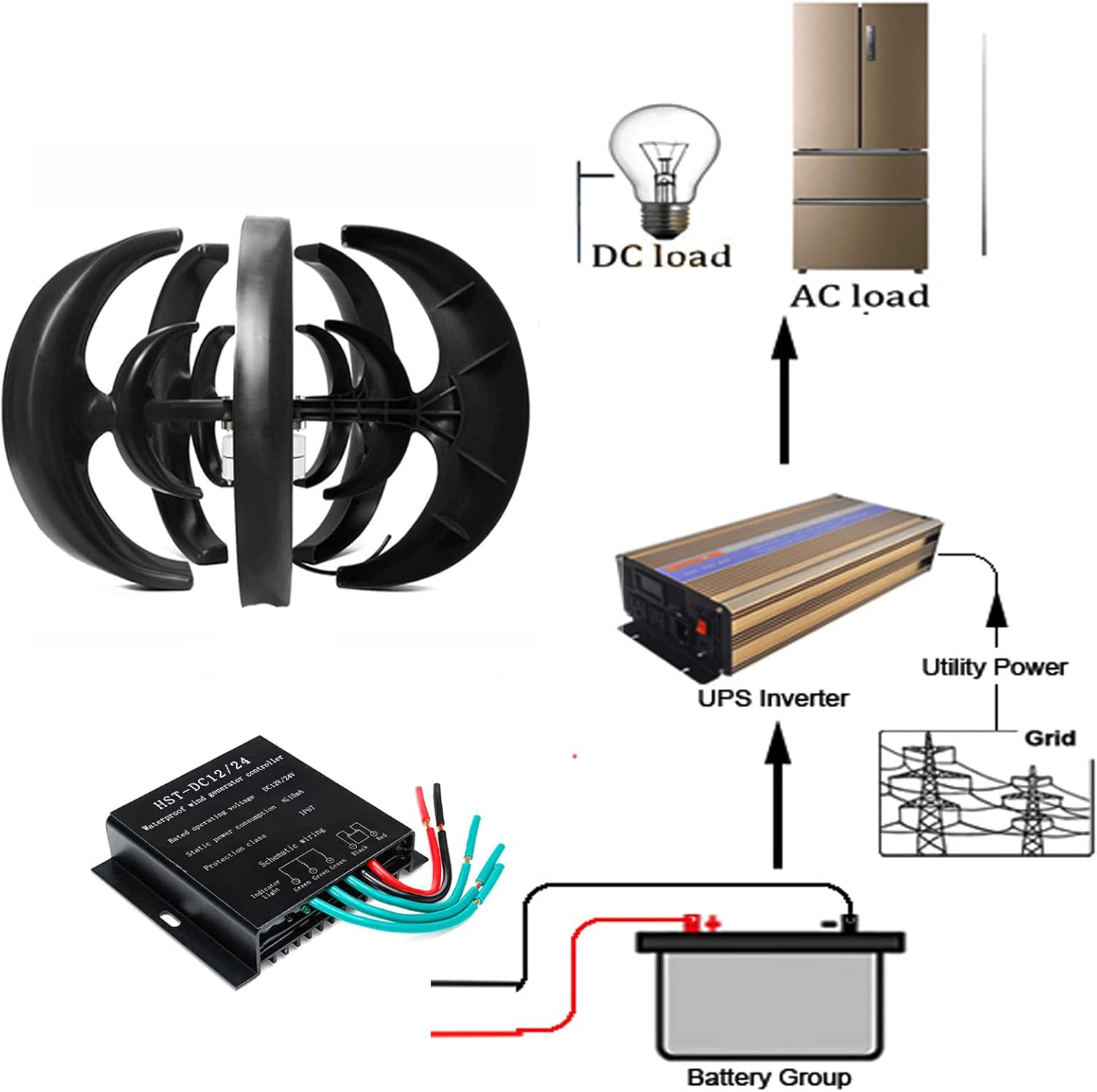 10000W 3-Phase Vertical Wind Generator, with Wind Turbine Controller Windmill for RV Marine Home Solar Wind Hybrid System, 12V-220V