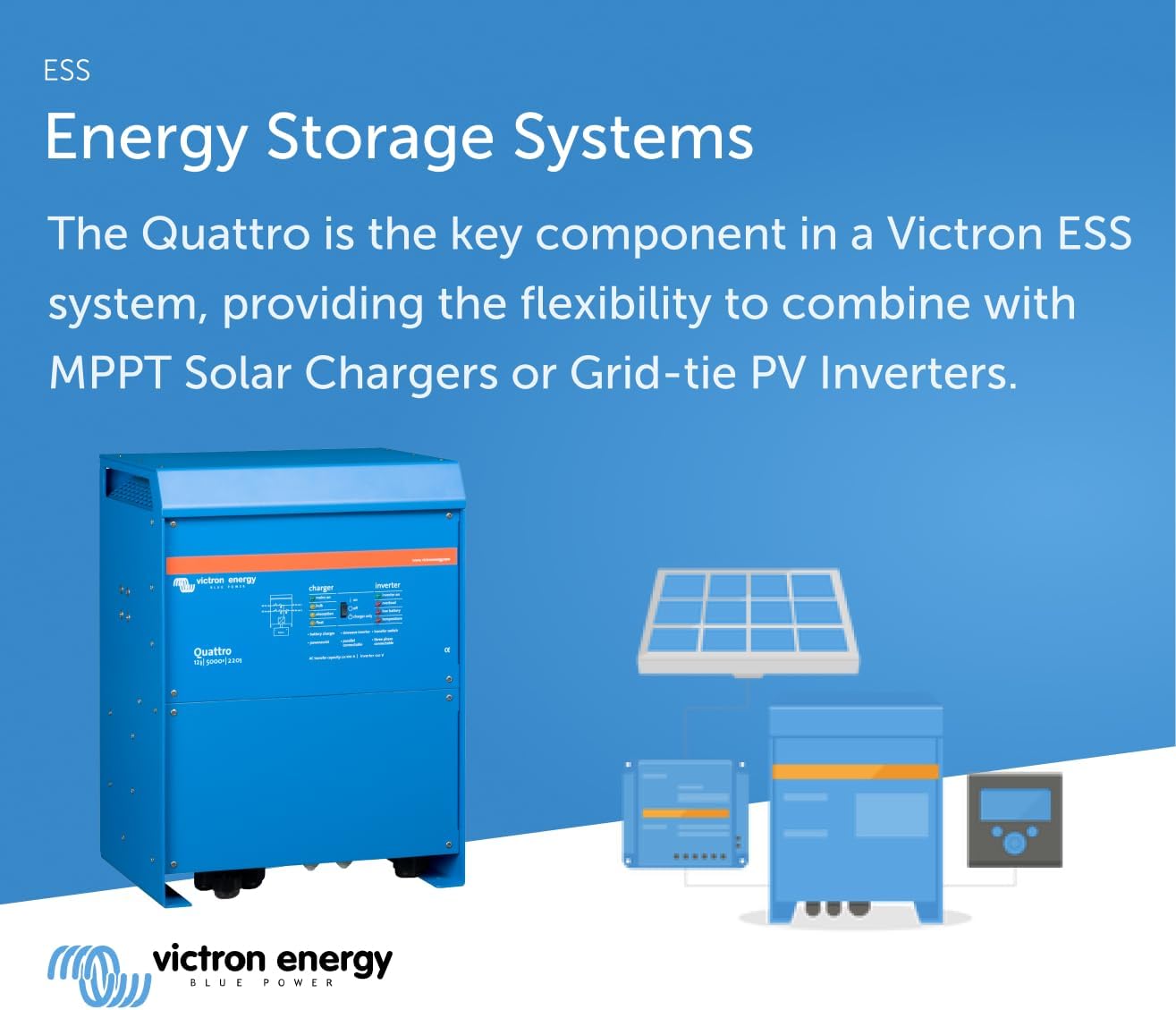 Victron Energy Quattro 5000VA 12-Volt Pure Sine Wave Inverter and 220 amp Battery Charger