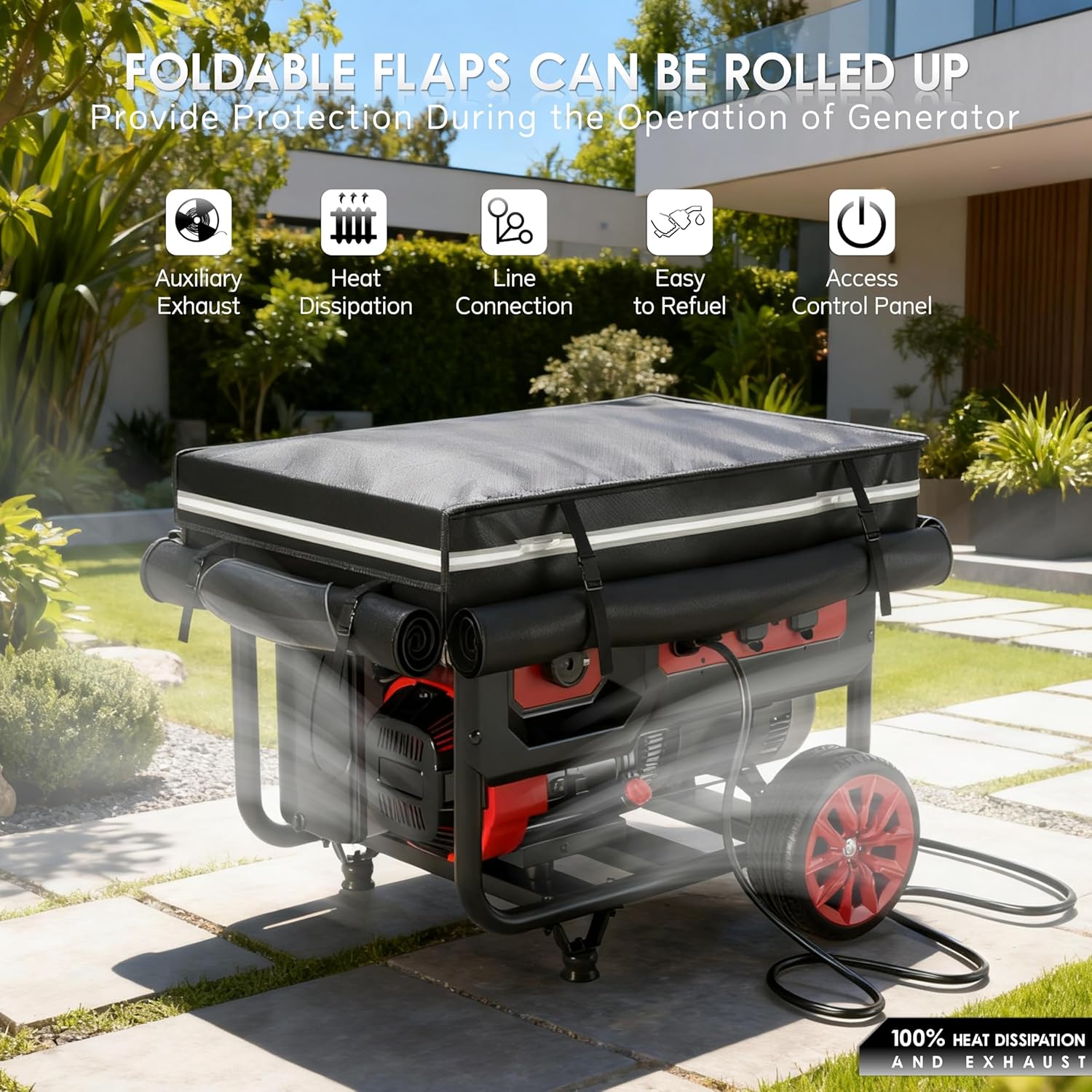 Generator Cover, Generator Covers While Running, 38 