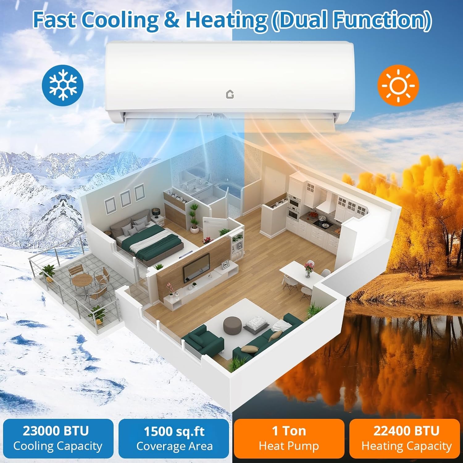 Garvee 23000 BTU Mini Split AC/Heating System, 230V WIFI Enabled Energy Efficient Mini Split Unit,Wall-Mounted Split Air Conditioner,Cools Up to 1500 Sq.Ft, Heat Pump & Installation Kits