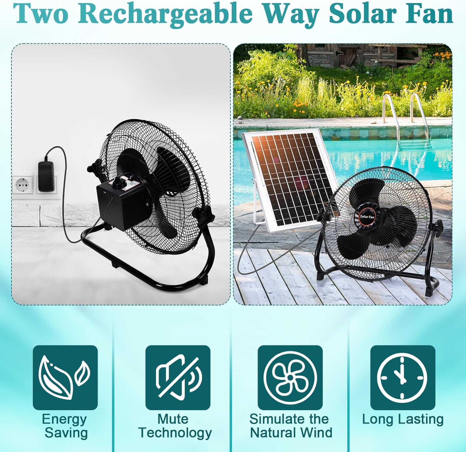 15000Mah 12 Inch Solar Panel Powered Fan, 2 in 1 Solar Panel or AC Charger Powered Fan 12W 9V Portable for Chicken Coop Greenhouse Household Exhaust Camping Travel Outdoor(Black)