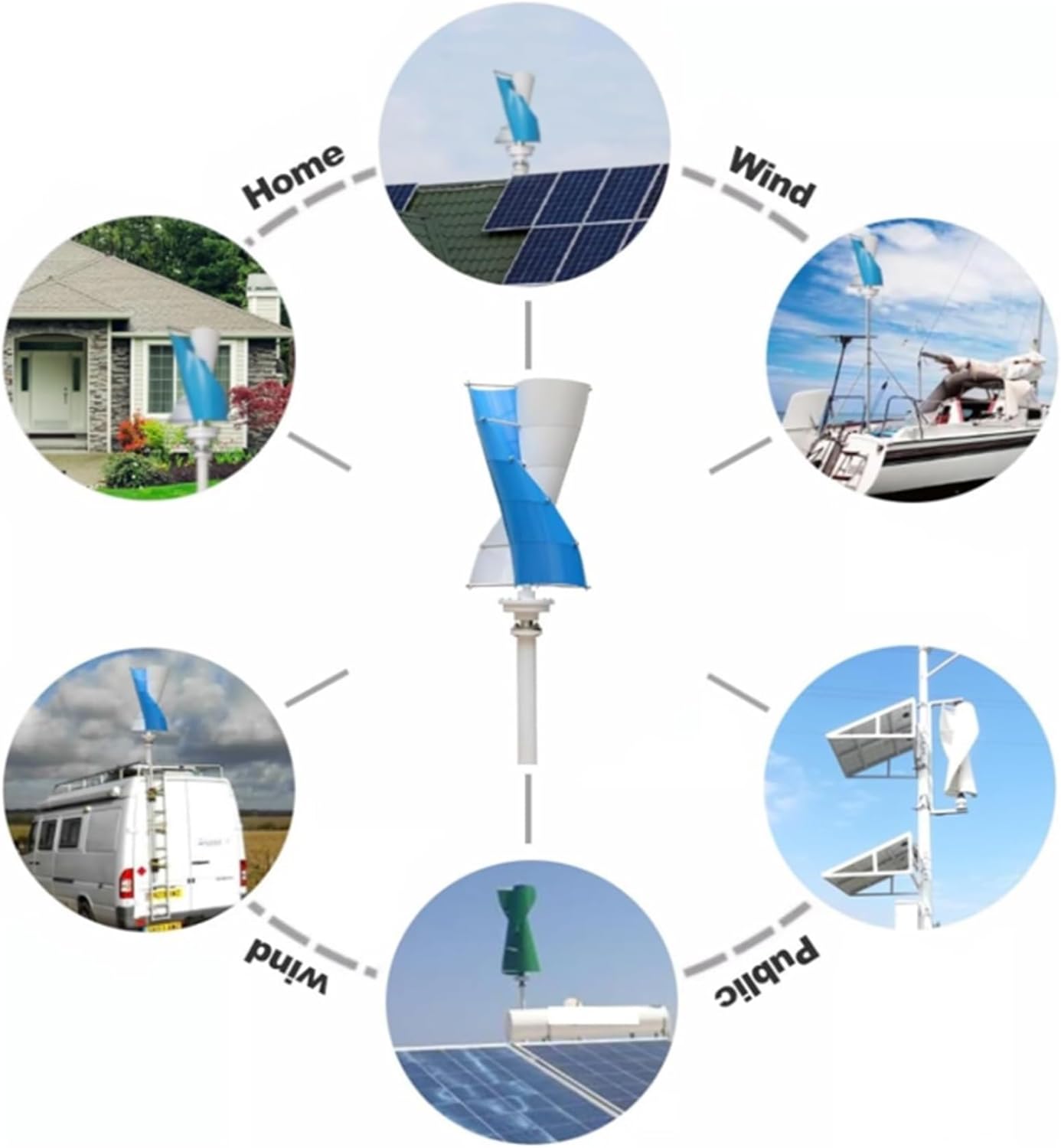 14000W No Noise Vertical Wind Turbine Generator,12V 24V 48V 110V 220V Magnetic Levitation Wind Turbine with MPPT Controller for Home Street Lighting