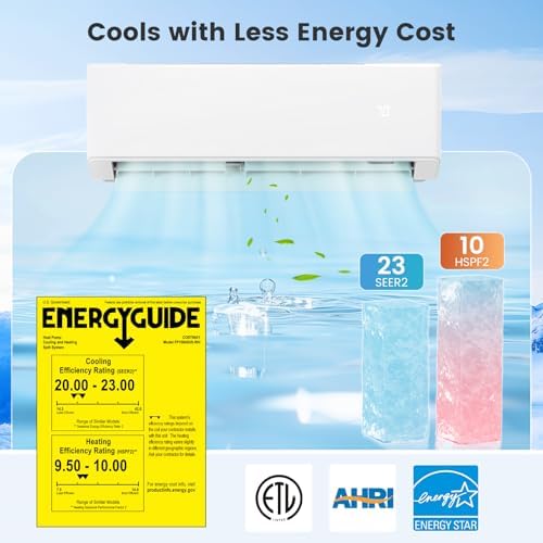 ARLIME Mini Split AC, 2 Zone 30000 BTU Wifi Enabled Air Conditioner & Heater, 23 SEER2, Energy Star, R32 Refrigerant, Inverter Wall AC Unit with Installation Kit, 208-230V (Dual Zone 7K+ 9K)