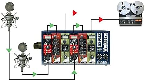 Radial Engineering Workhorse - SixPack 500 Series Desktop Rack