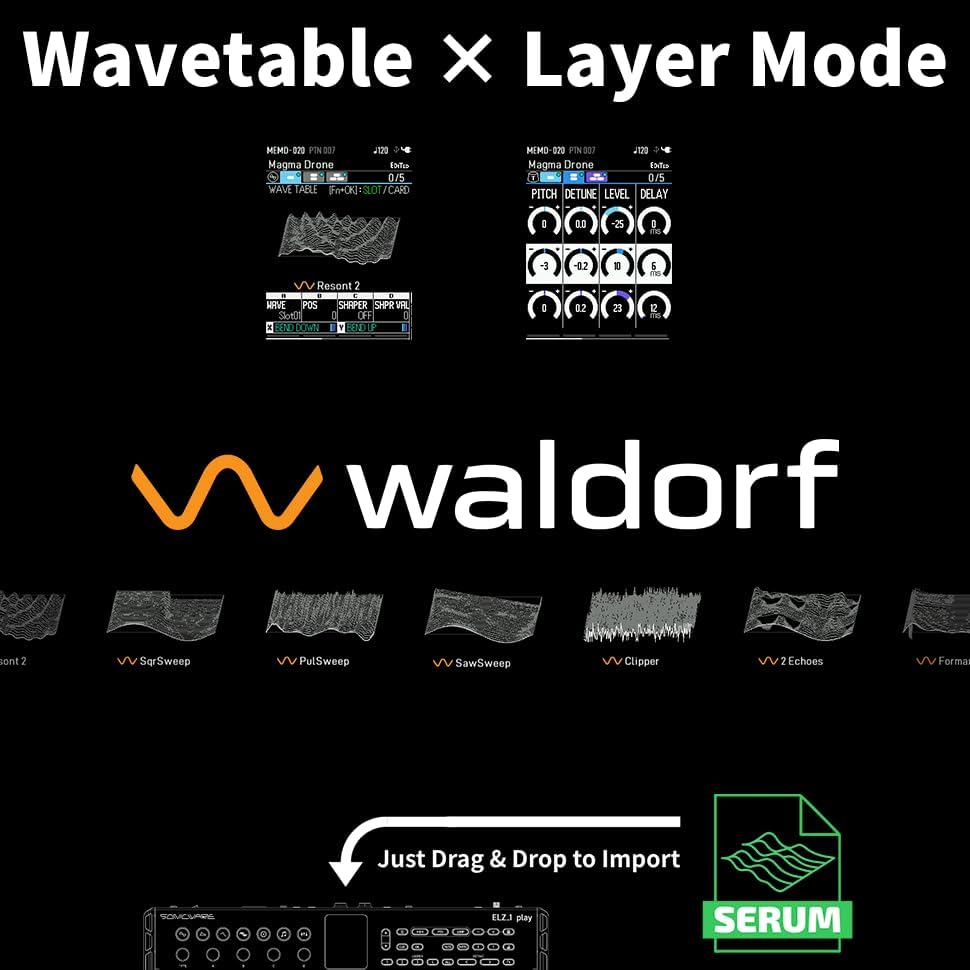 ELZ_1 play V2 Launch Edition incl. Case [Portable Synthesizer] 18 Synth Engines, 48 Effects, 4-Track Looper, Sequencer, Built-in Stereo Speakers, Battery-Powered, Original Waldorf Wavetables