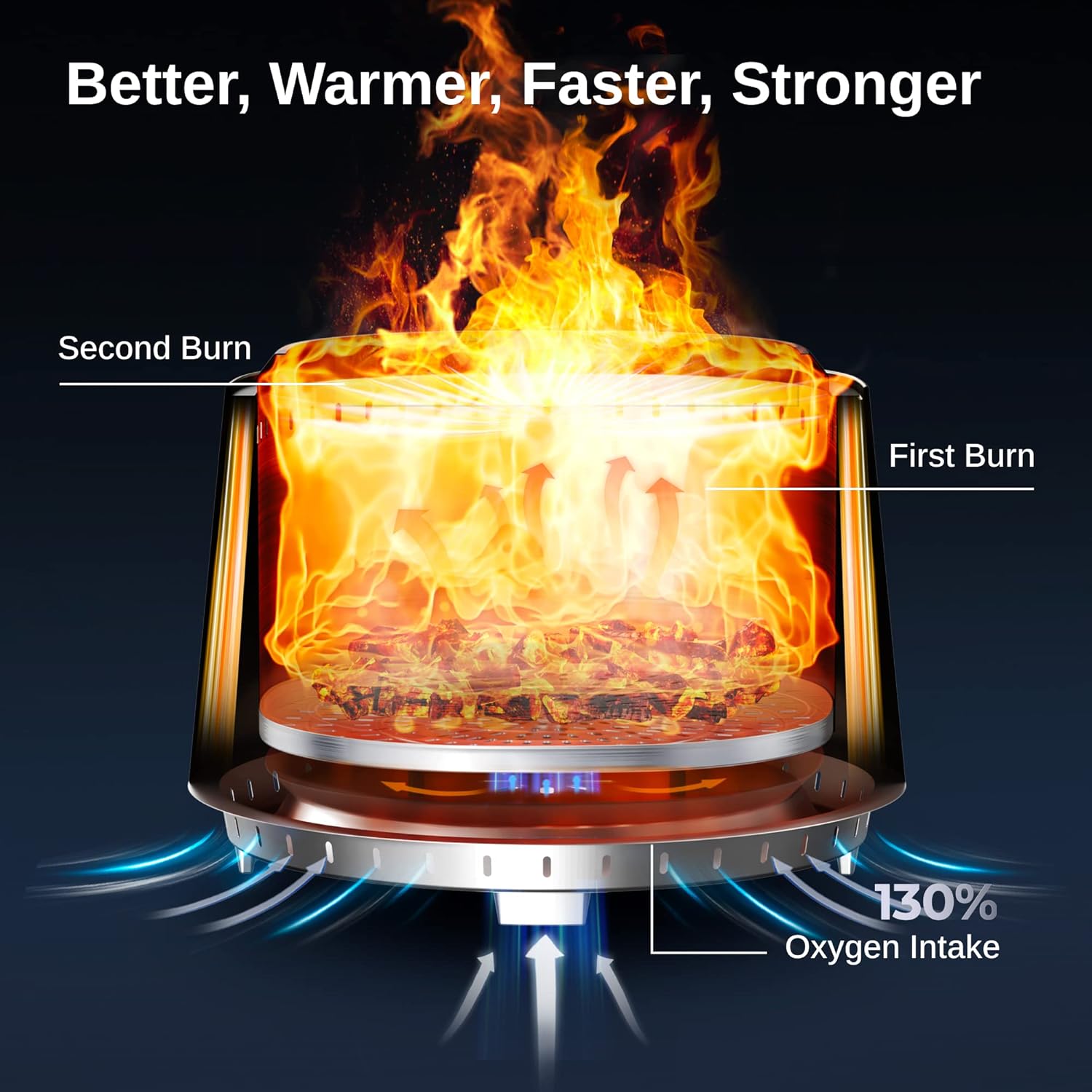 EAST OAK 29'' Smokeless Fire Pit and Lid Combo for Outdoor Bonfire