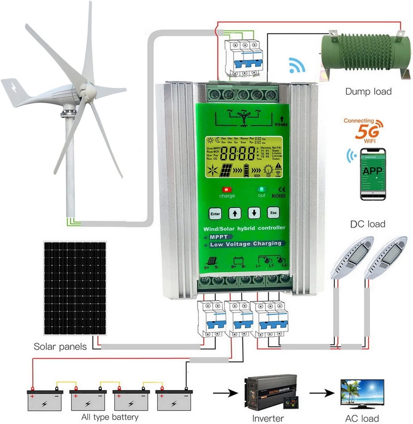 Charge Controller, 12V 24V 48V 3000W Wind Solar Hybrid Charge Controller Regulator for Solar Panel Wind Turbine for Lifepo4 Lithium Lead Acid(1000W Solar1000W,with WiFi)