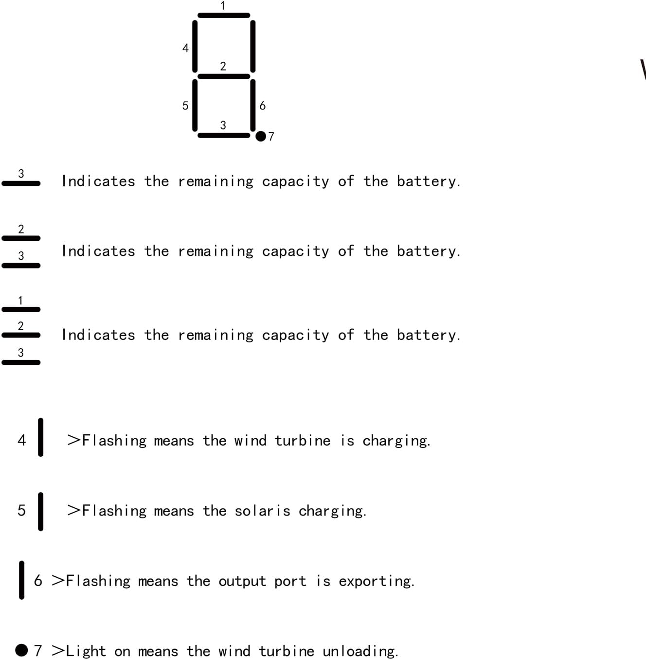12V/24V Auto Match Mini Wind Generator Controller,MPPT Wind Turbine Charge Controller Automatic IP67 Wind Power Regulator Suitable for 400W Wind Turbine System,12V