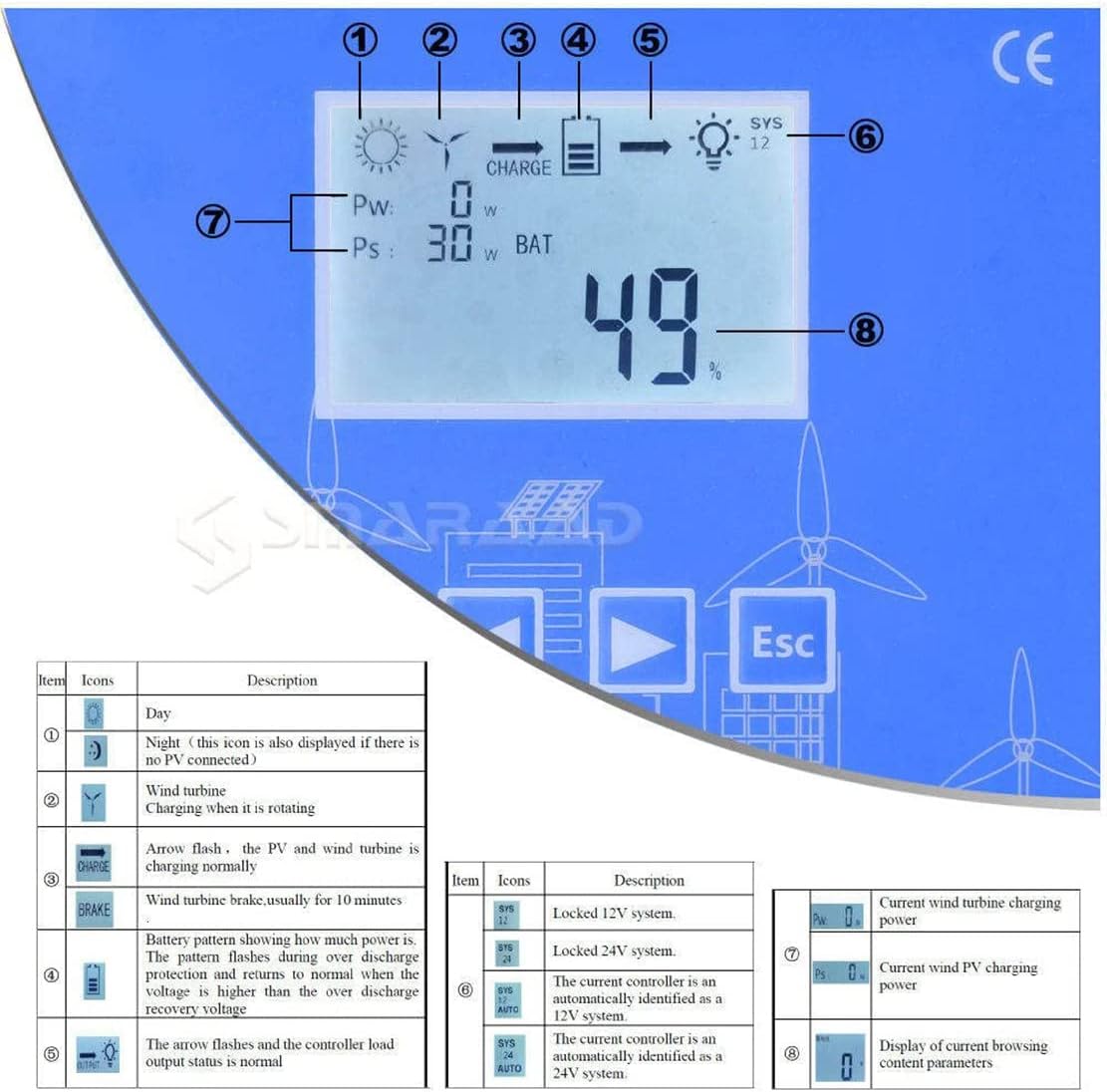 2000W/4000W/6000W MPPT Solar Charge Controller 12V/24V/48V Intelligent Identification Buck Wind Hybrid System Charge Controller Solar Panel Battery Regulator with LCD Display,6000W-24V