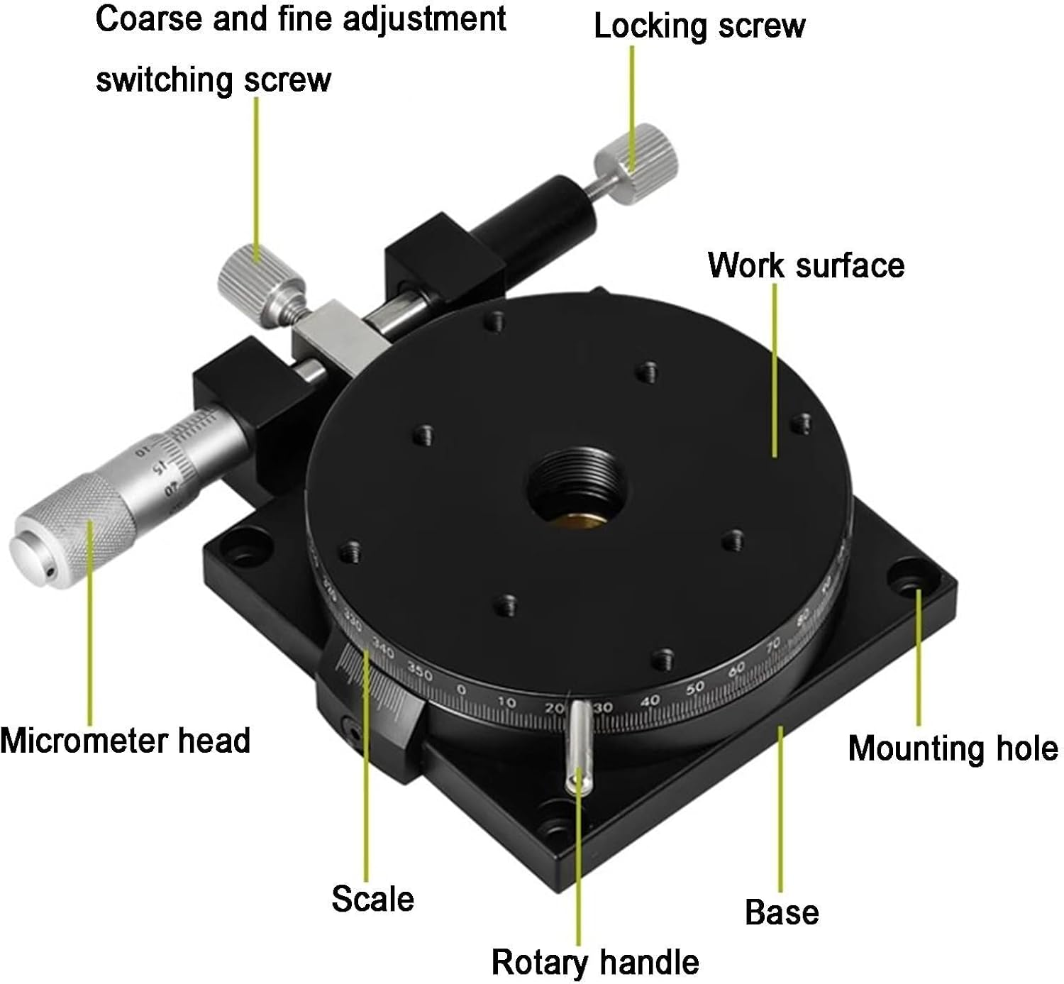 360° Fine Tuning Optical Sliding Table, Manual Rotation Stage with Micrometer for Production Machinery - R Axes Trim Station and Rotating Linear Displacement Platform (60mm)