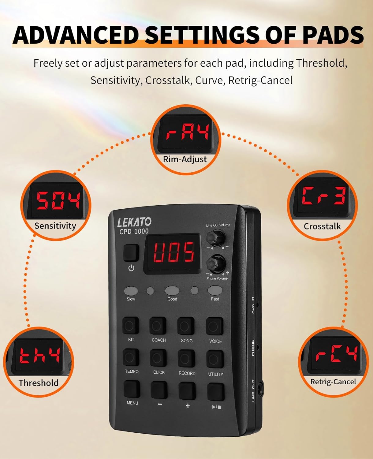 LEKATO Electronic Drum Set, Portable Electric Drum Set for Beginner with Quiet Mesh Snare Drum Pads, 220+ Sounds, USB MIDI, 2 Switch Pedal, Electric Drum Kit with Sticks, Travel Bag