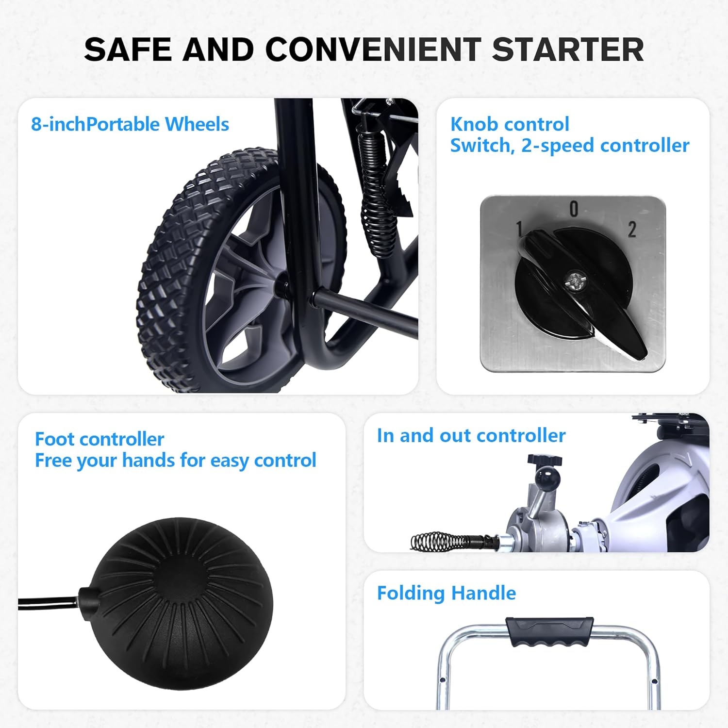 Drain Cleaner Machine 75FT x 1/2 Inch, Auto Feed Sewer Snake Drain Auger - Electric Drain Cleaning Machine Fits 1 Inch to 4 Inch Pipes, Portable Drain Auger Cleaner with 8 Cutters