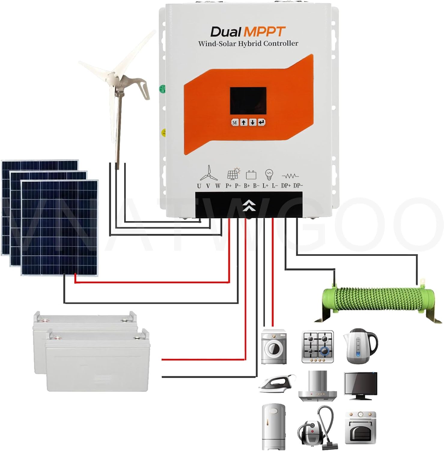 5000W Dual Mppt Solar Wind Controller Mppt, 12V/24V/48V Hybrid Charge Regulator, with External Dump Load 48V