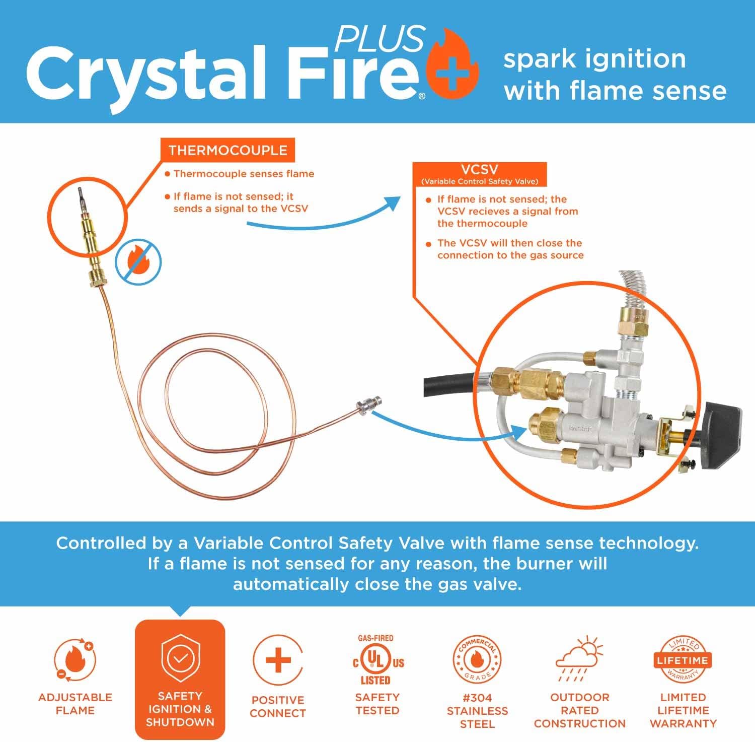 The Outdoor GreatRoom Company Square Stainless Steel Crystal Fire Plus (BP24S-A), 16-Inch Burner, 24-Inch Plate