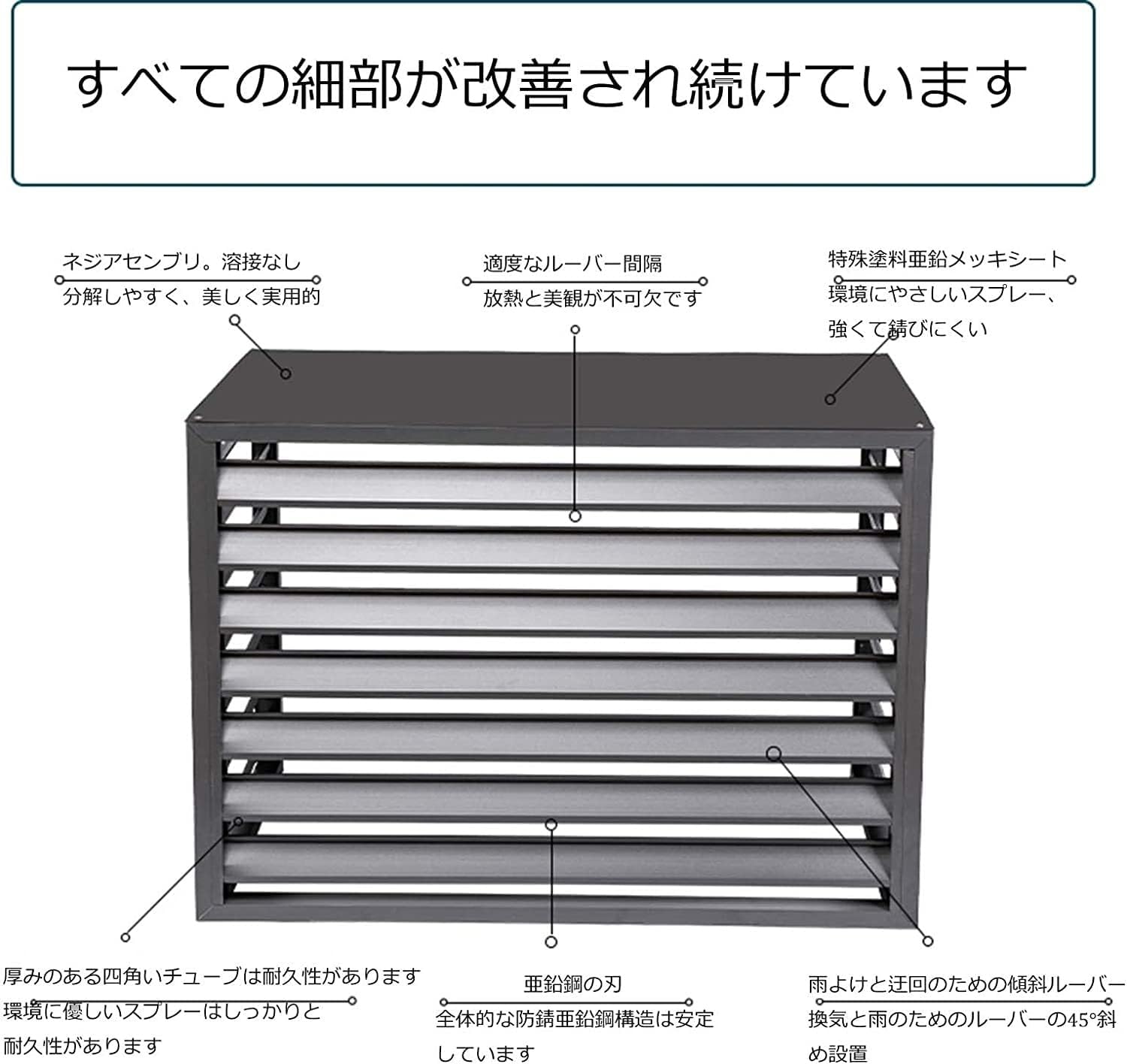 air Conditioner Fence for Outside Units Window Air Conditioner Cover Outdoor, Aluminum Weatherproof Protection Cover for Outside Units,Garden Blinds Privacy Screen (Color : Black, Size : 4 Sides: L1