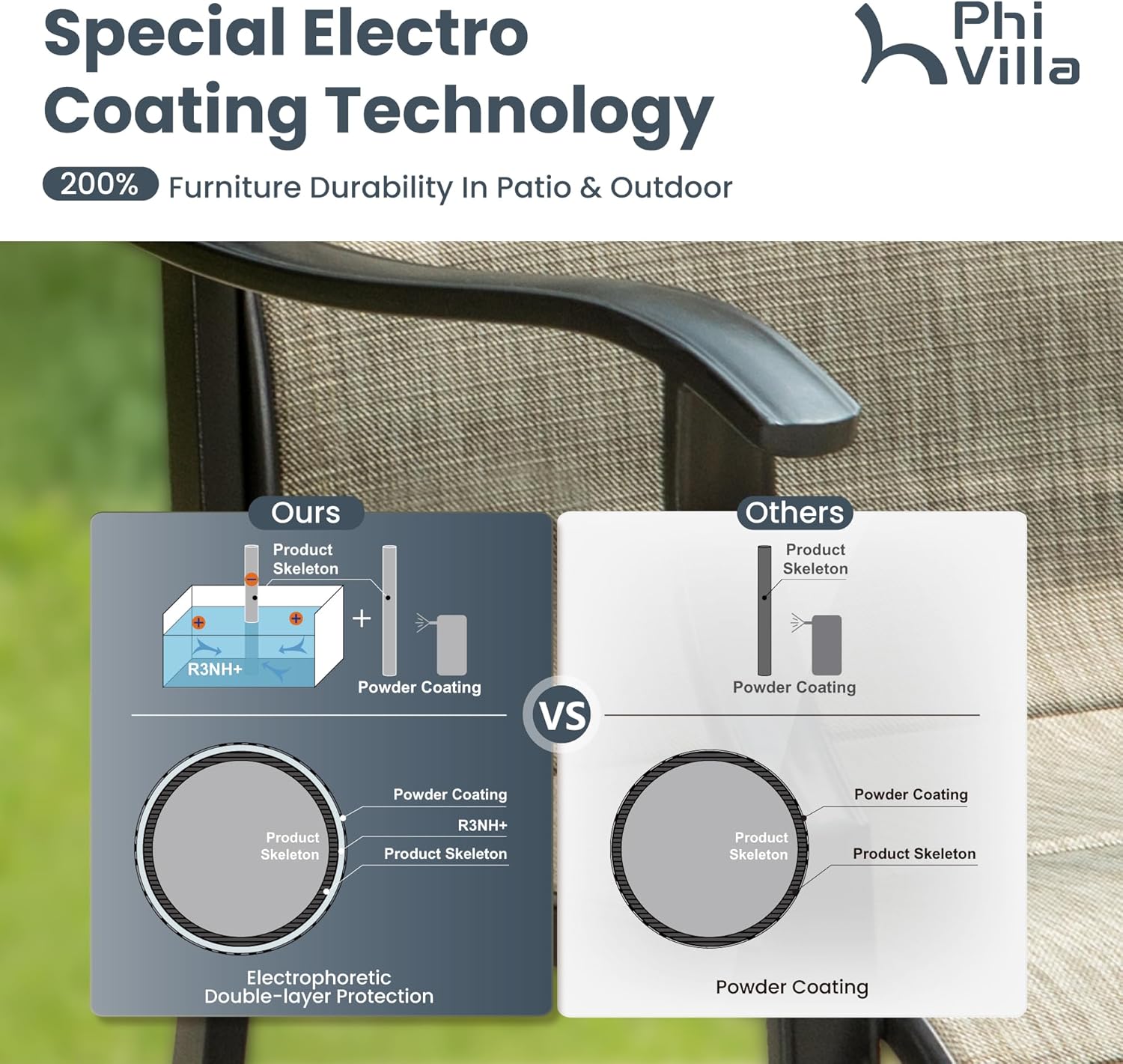 PHI VILLA 28” Gas Fire Pit Table with 4 Patio Sling Chairs, 5 Piece Propane Fire Pit Set with 5Kg Fire Glass, Outdoor Conversation Set for Yard, Patio