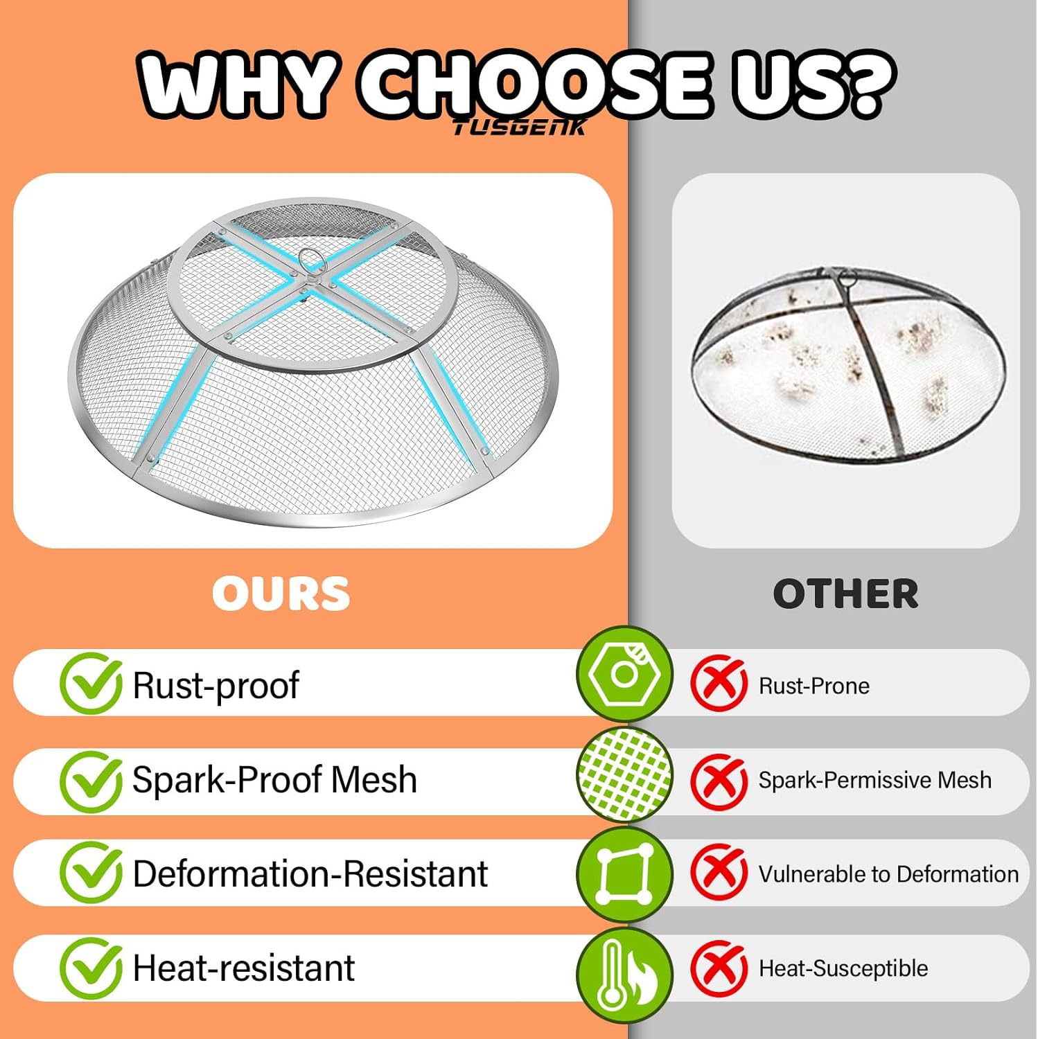 Fire Pit Spark Screen for Solo Stove Bonfire Yukon Accessories, 27 Inch Yukon Shield for Solo Stove Accessories, 304 Stainless Steel Detachable Mesh Fire Pit Spark Protector with Grill Function