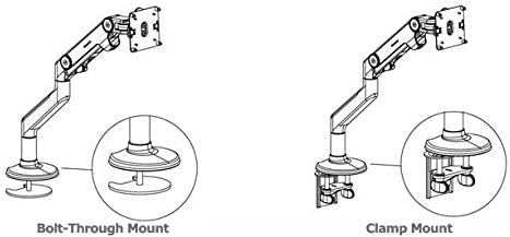 Humanscale M8 Adjustable Articulating Computer Monitor Arm - Bolt Through Mount with Base - Silver with Gray Trim