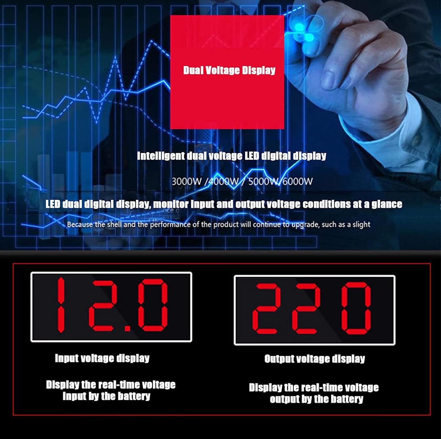 Car Power Inverter 3000w 4000w 5000w 6000w Pure Sine Wave Inverter Dc 12v 24v 48v 60v 72v to Ac 110v 220v Voltage Converter, for Caravan/Truck,4000W-24Vto220V