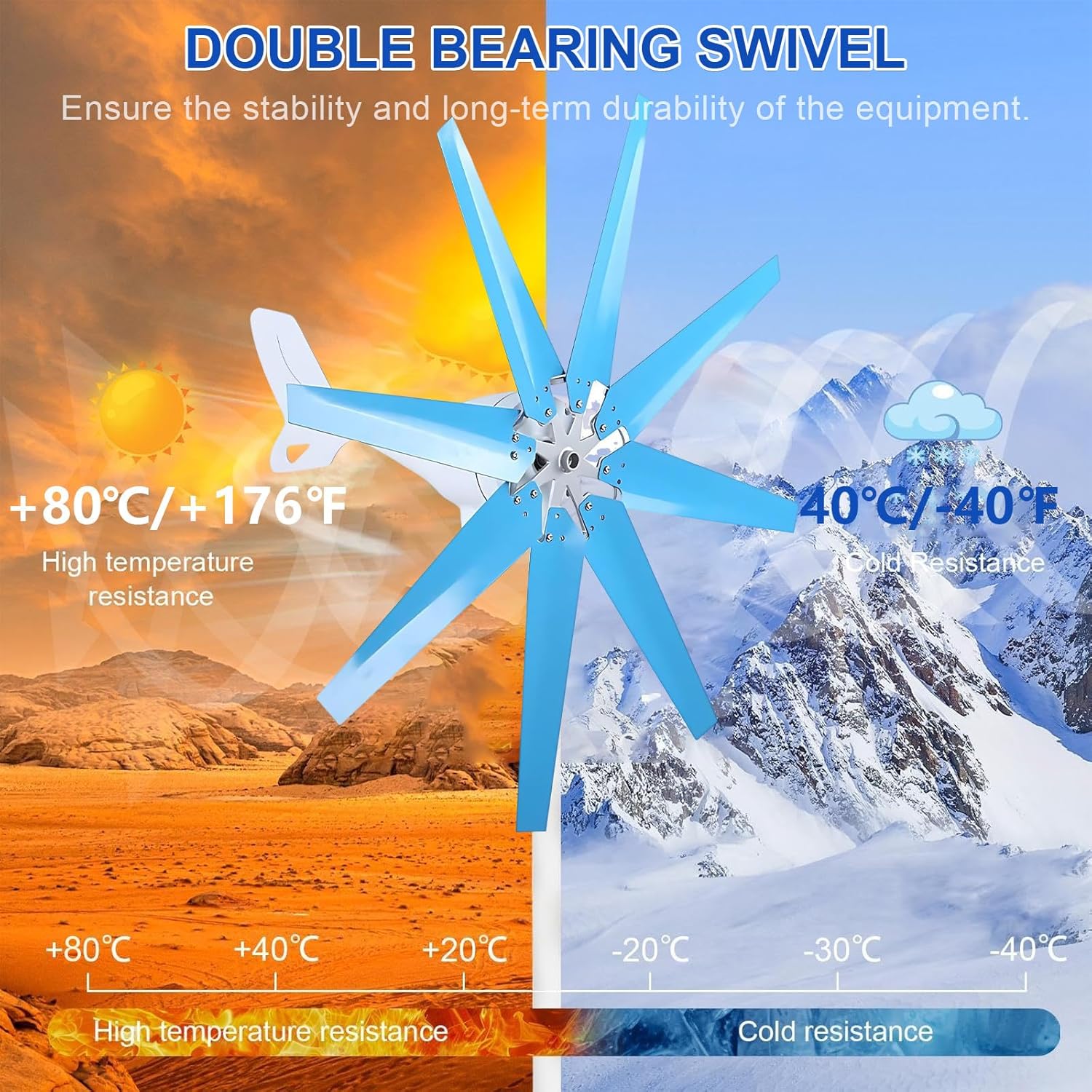 Magnetic Levitation Wind Turbine Generator 100/200/300/400W, 8-Blade Kit with Controller, for Home, Farm, RV, Off-Grid Power Supplementation Blue-400W