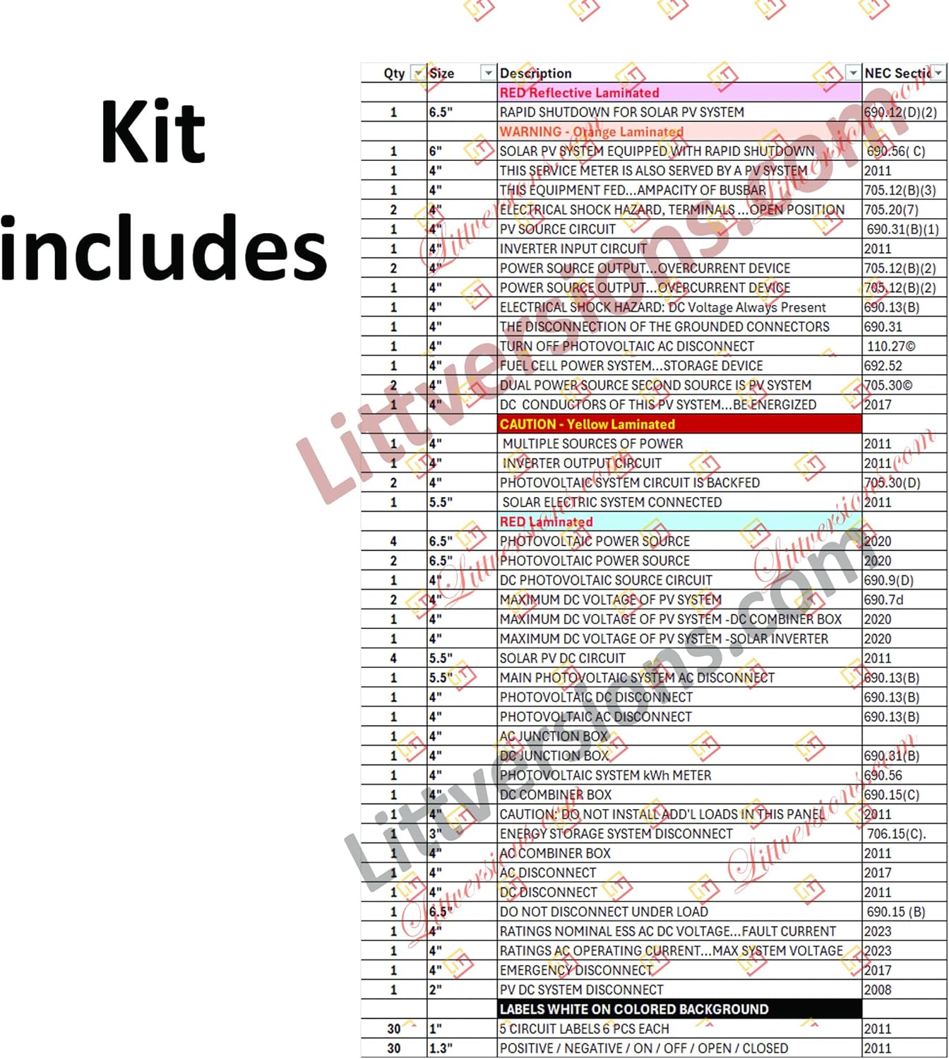 3 Packs of Ultimate 115 Pack 2017/2020/2023 NEC Code Compliant Photovoltaic Solar System Label Kit Electrical Panel Safety Stickers Outdoor Rated Laminated