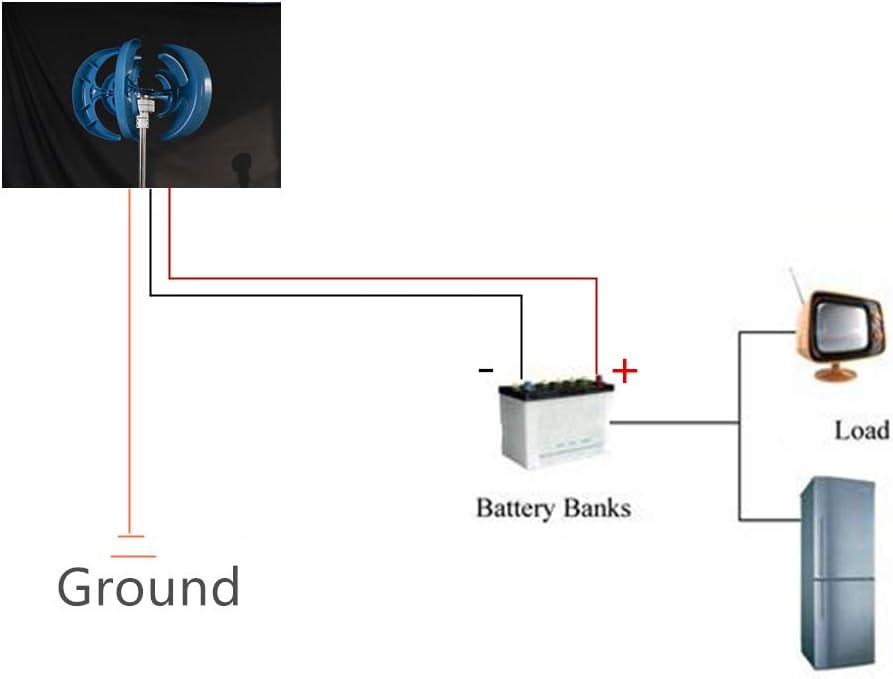 Wind Turbine Generator 12V 24V Automatic 4 Blades Motor Kit Windmill Energy Charge Turbines Vertical Axis for Home Camping 4200W,24v