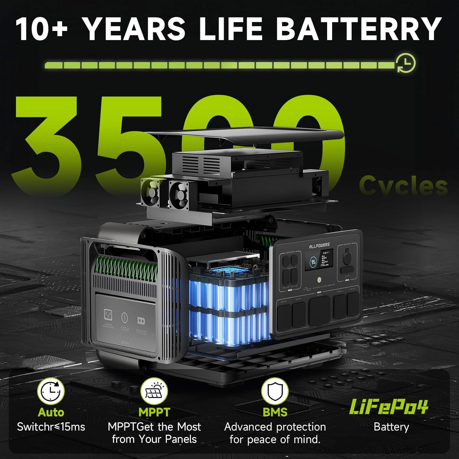 ALLPOWERS R2500 Solar Ready Generator,2500W/2016Wh Capacity with Included 100W Panel & 30A RV Outlet (R2500+SP033-200W)