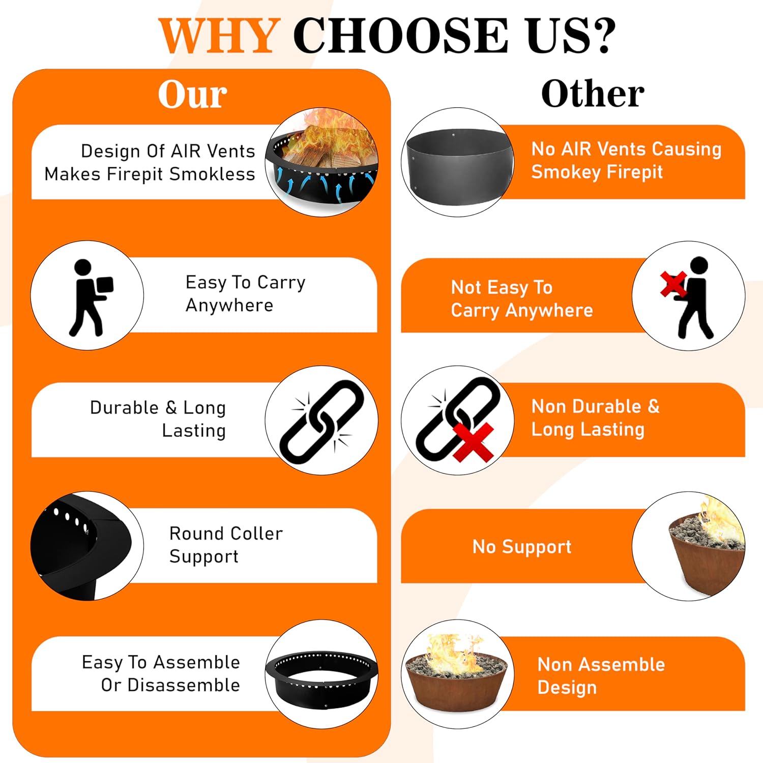 FEBTECH Smokeless Fire Pit Ring Insert 45